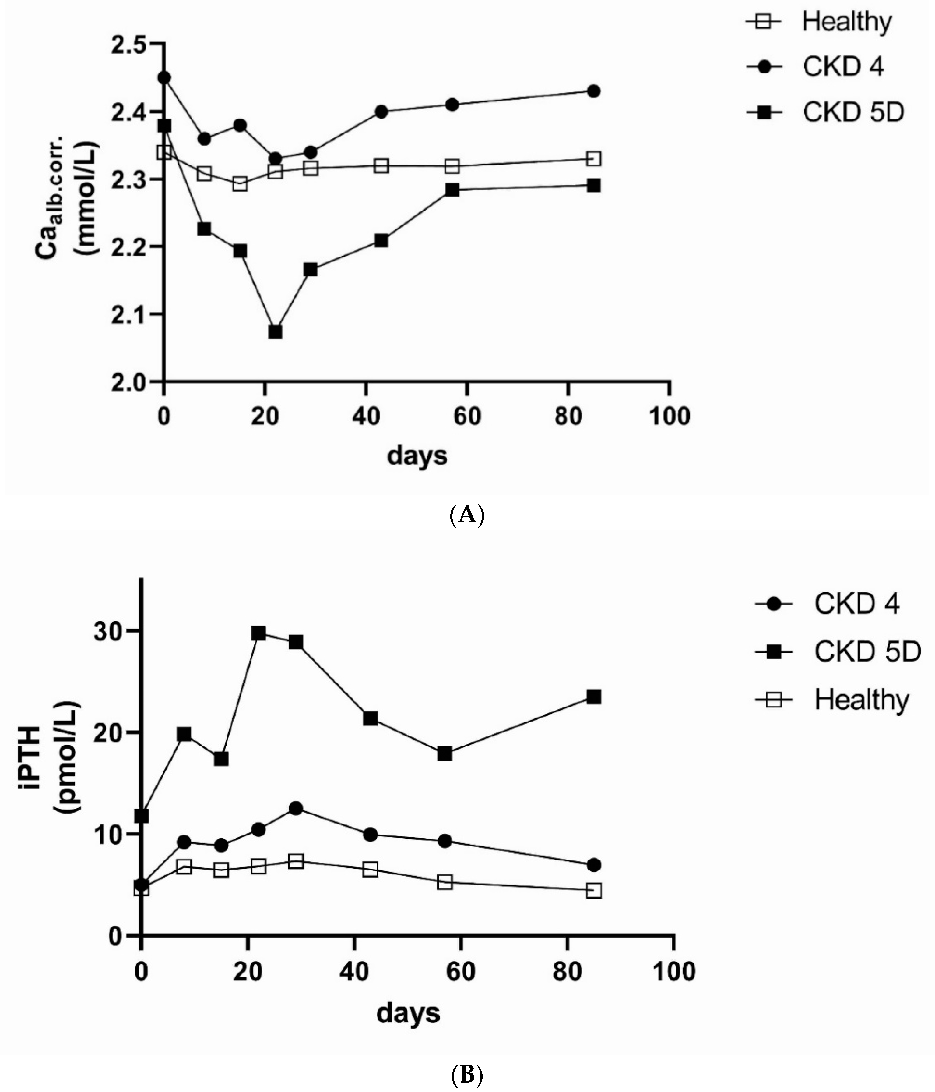 Metabolites 11 00770 g003 Metabolites 11 00770 g003