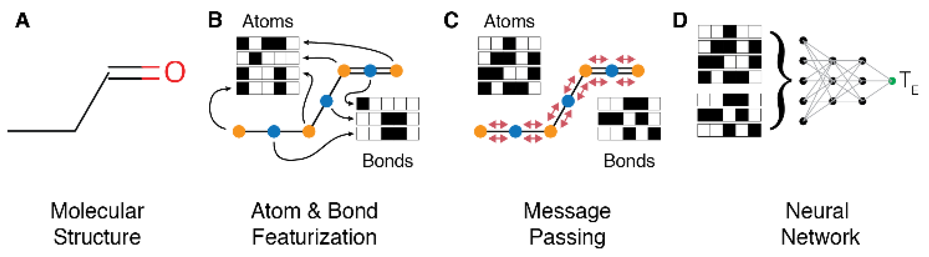 Metabolites 11 00772 g002