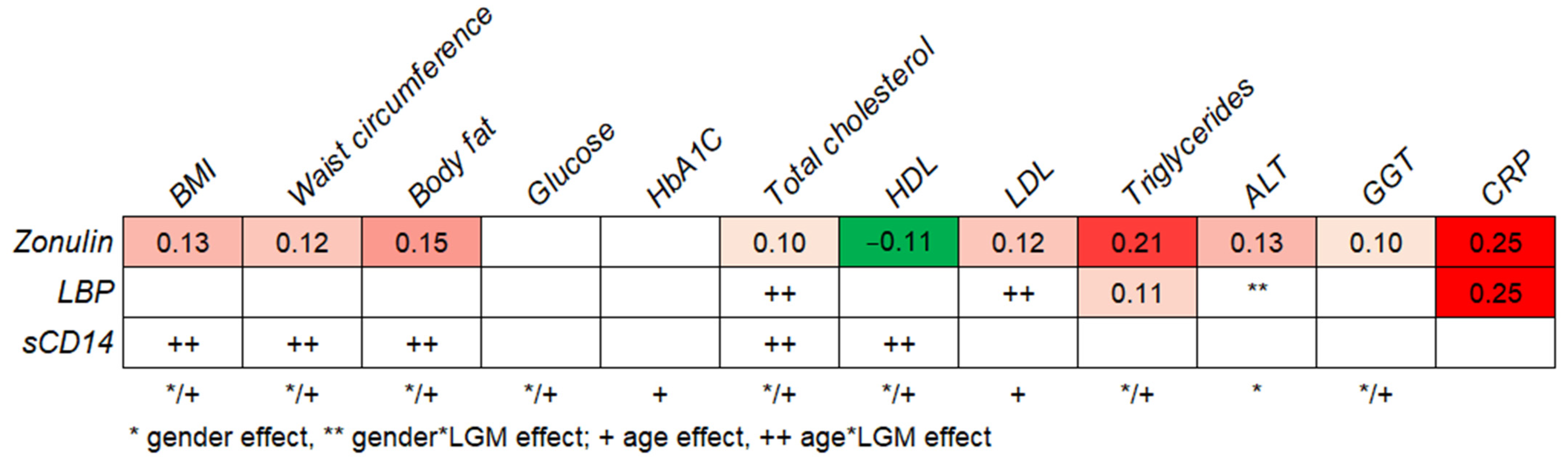 Metabolites 11 00877 g001