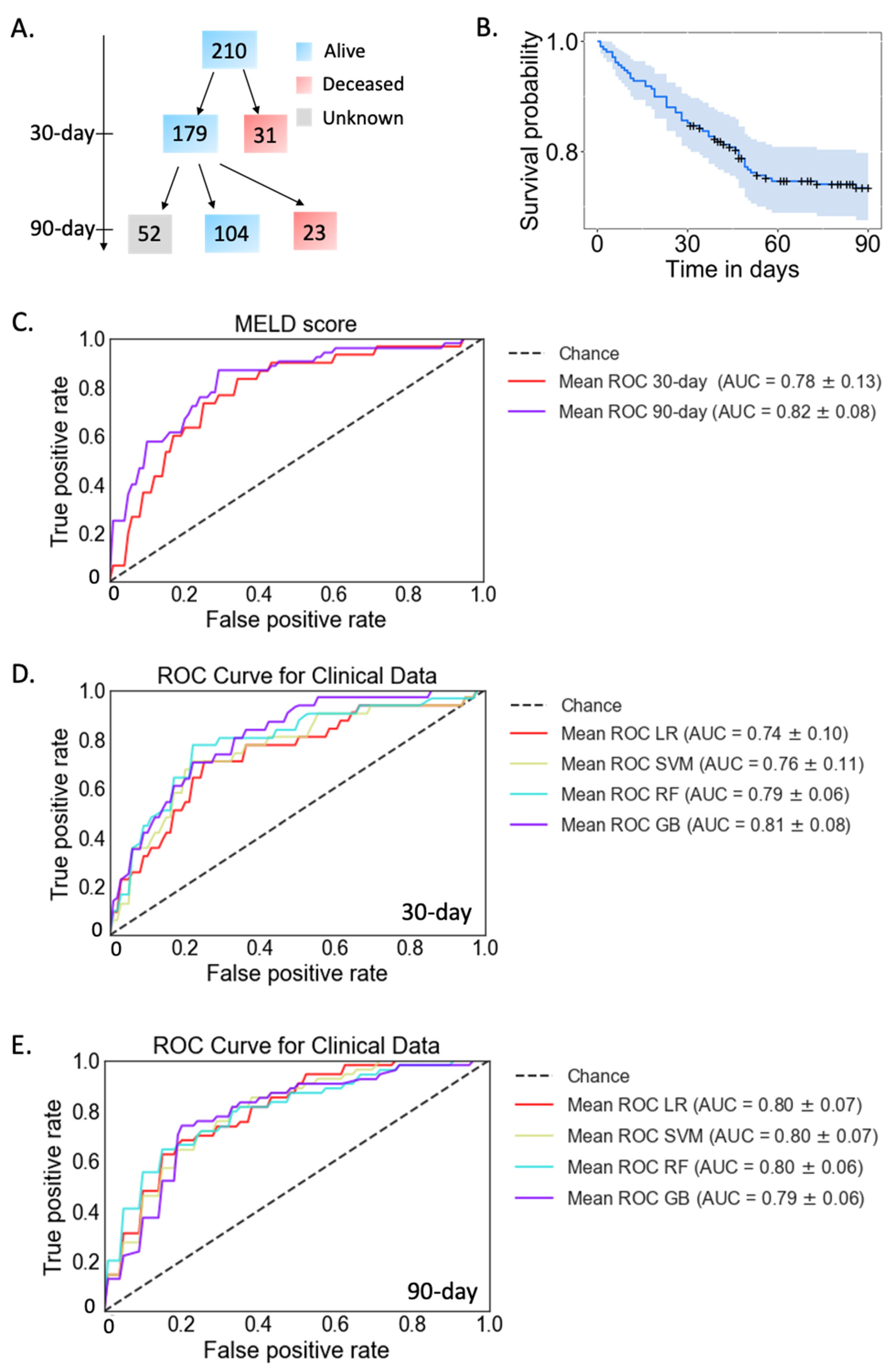 Metabolites 12 00041 g001
