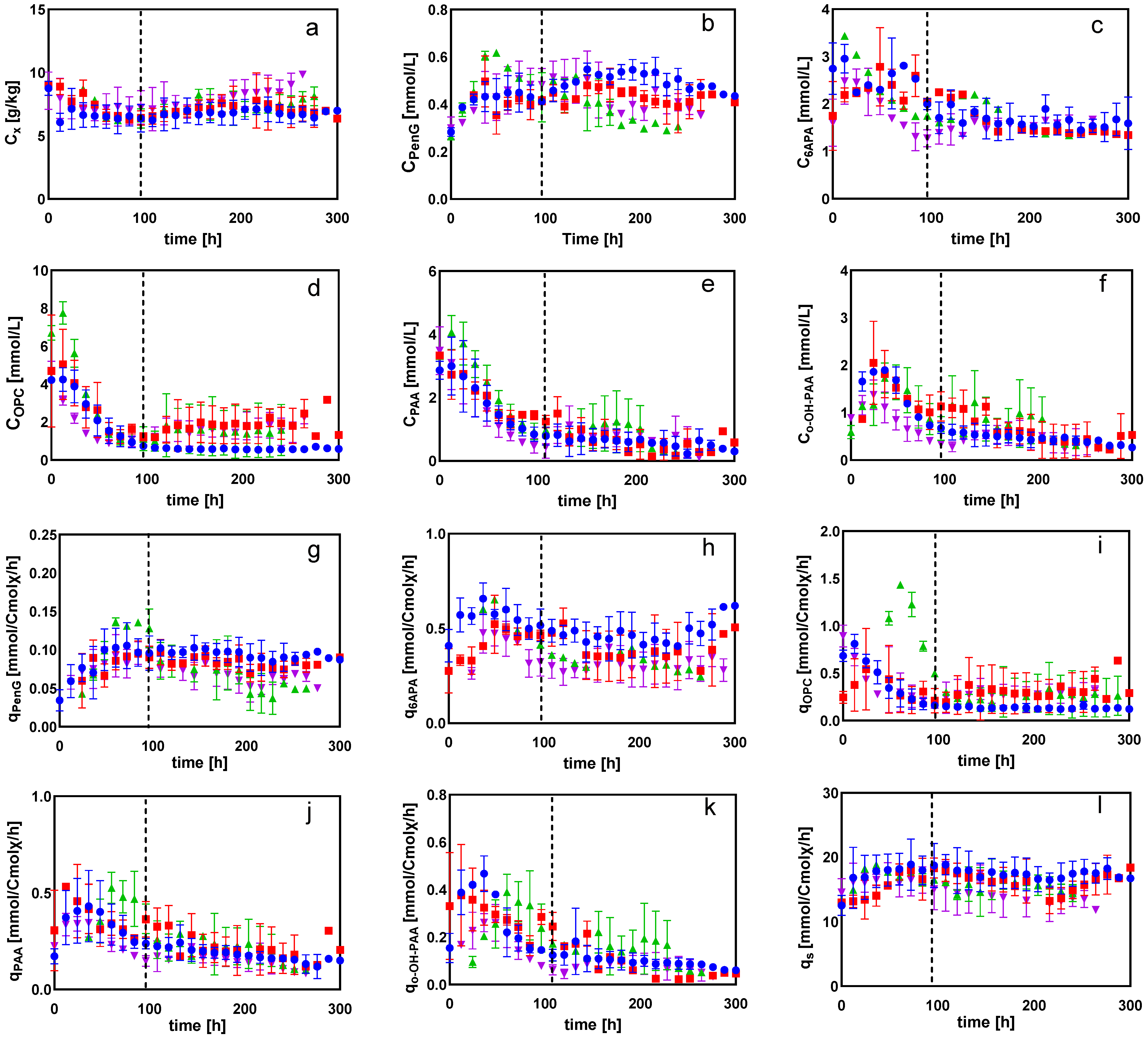 Metabolites 12 00045 g001