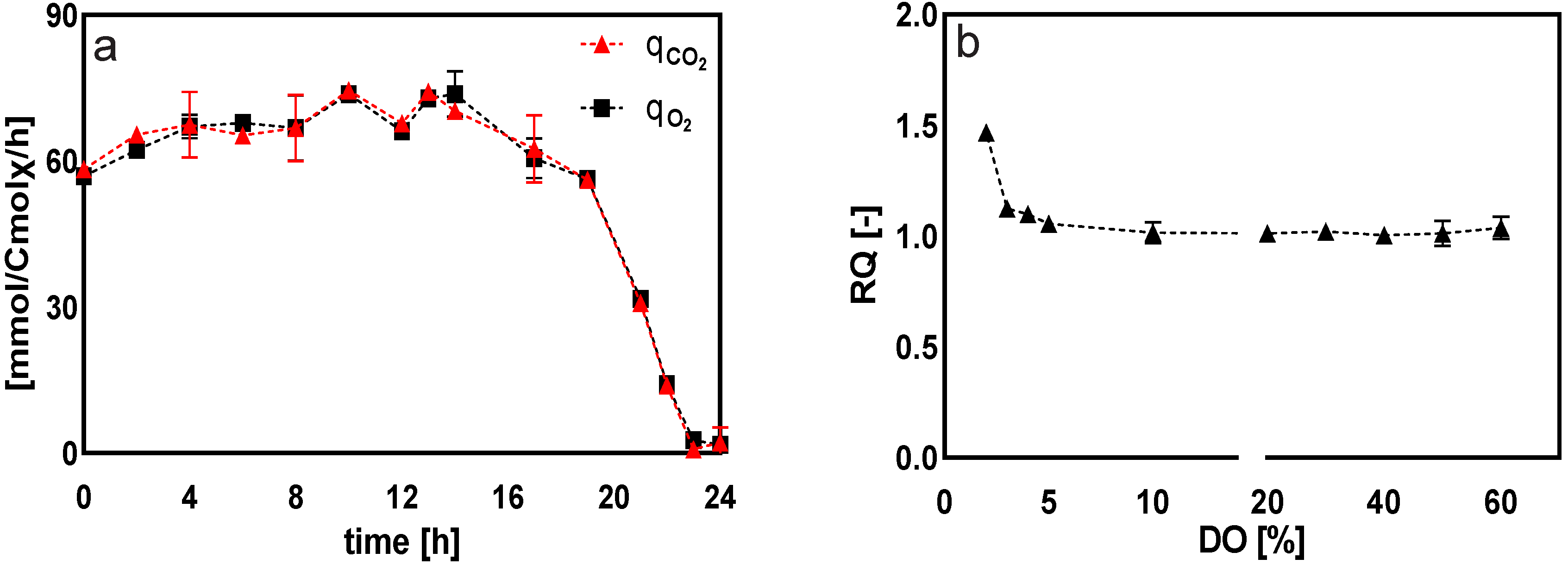 Metabolites 12 00045 g011