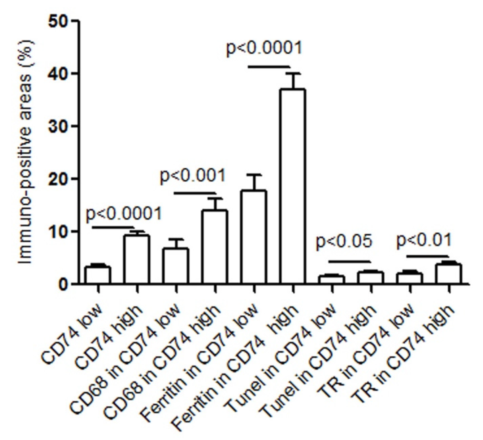 Metabolites 12 00054 g003 Metabolites 12 00054 g003