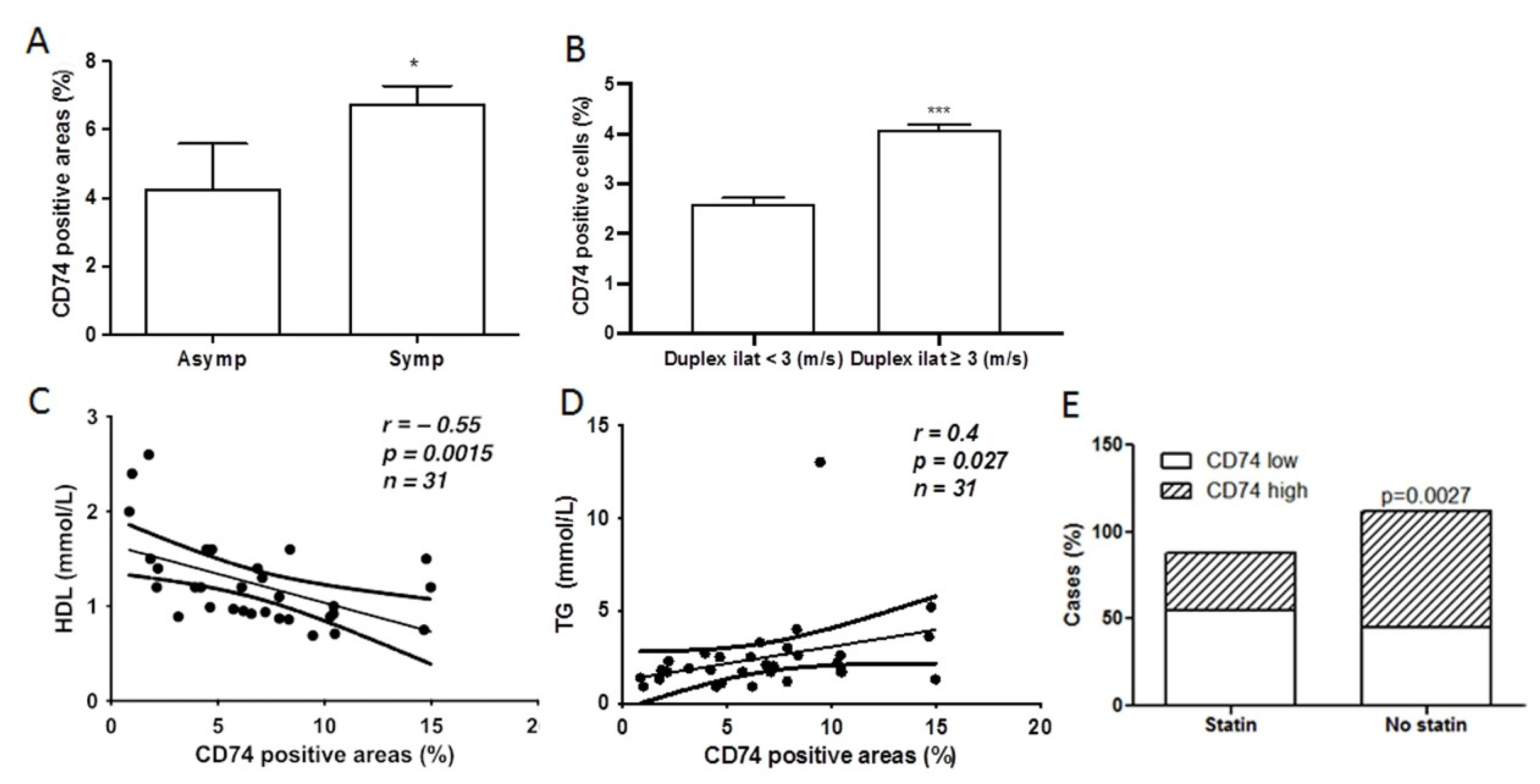Metabolites 12 00054 g004 Metabolites 12 00054 g004