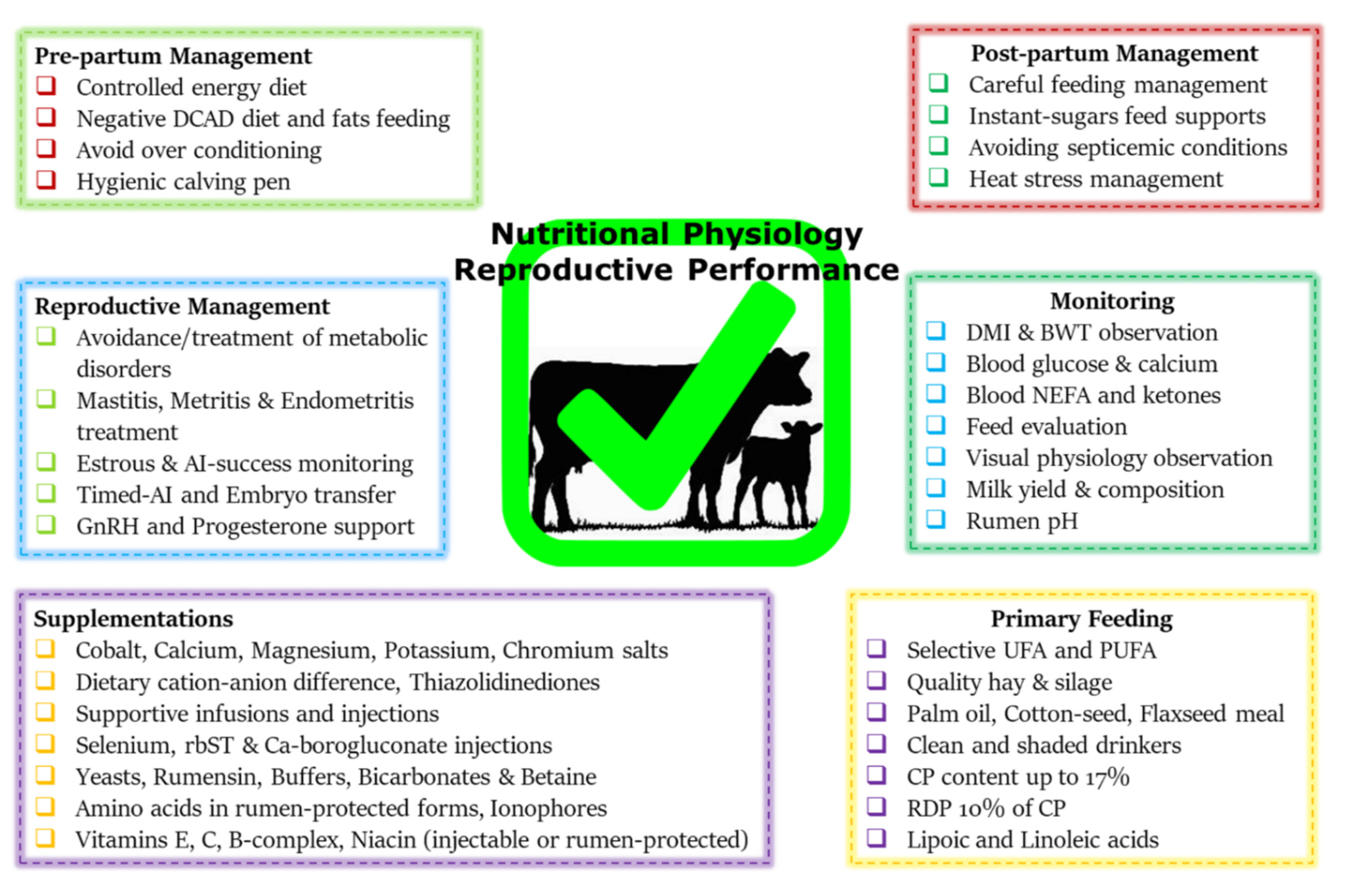 https://www.mdpi.com/metabolites/metabolites-12-00060/article_deploy/html/images/metabolites-12-00060-g002.png