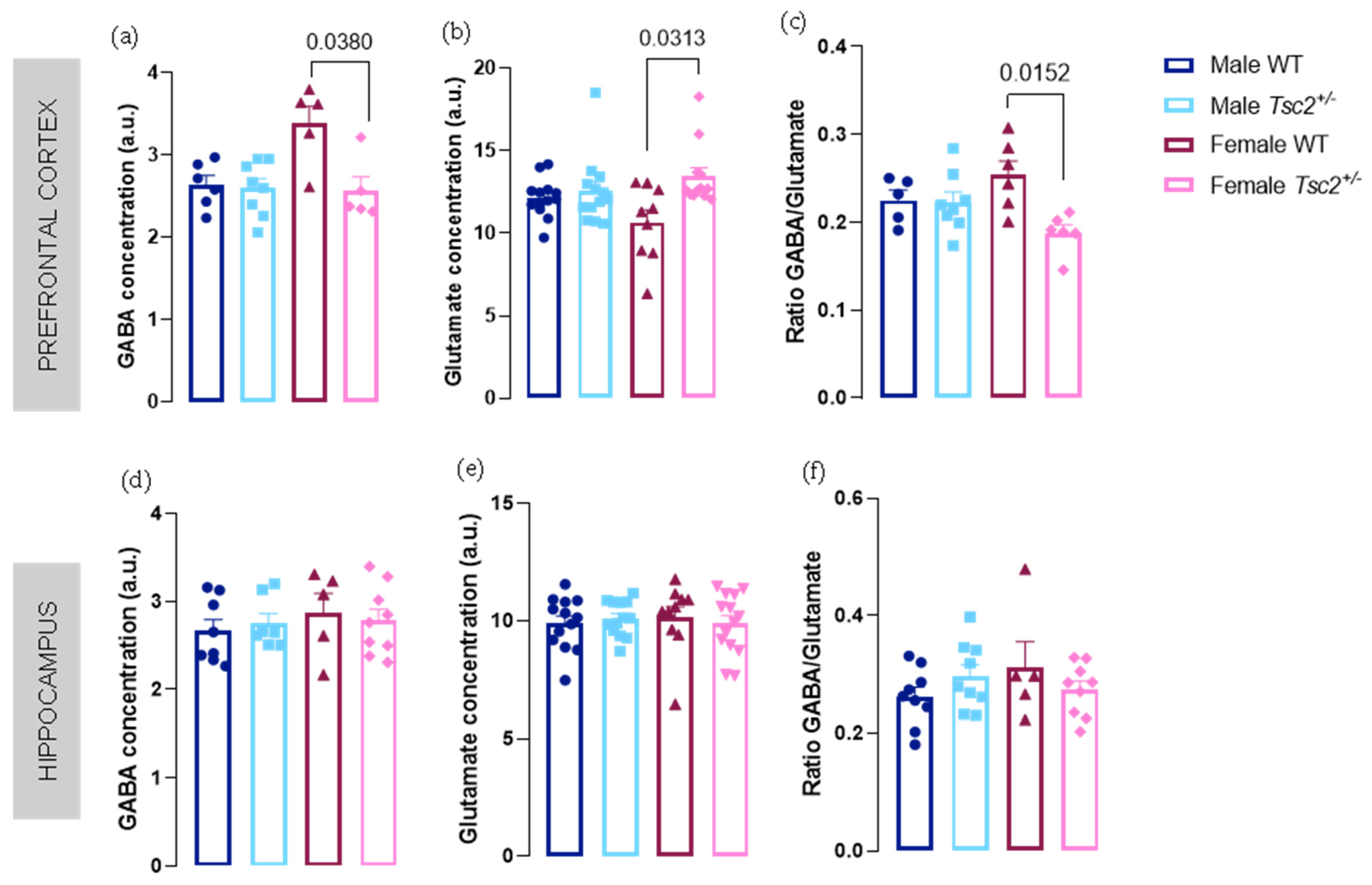 Metabolites 12 00071 g001