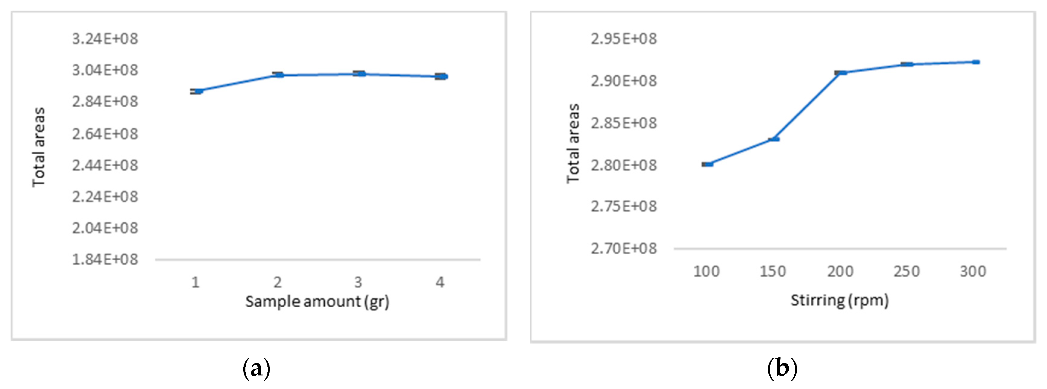 Metabolites 12 00114 g001a Metabolites 12 00114 g001a