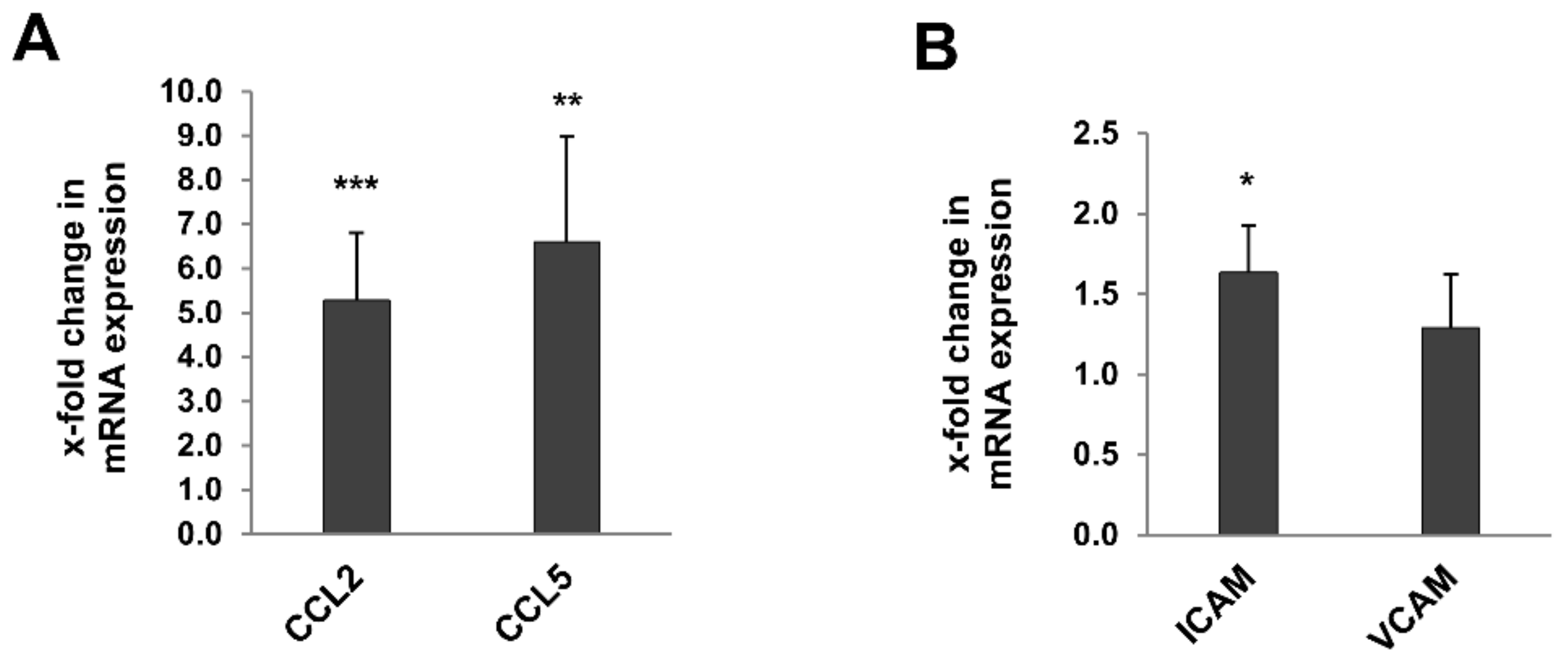 Metabolites 12 00162 g007