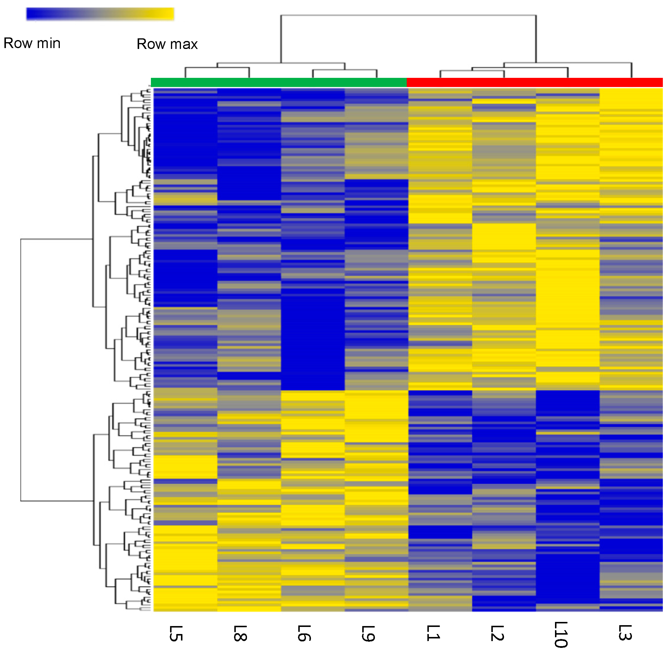 Metabolites 12 00203 g002 Metabolites 12 00203 g002