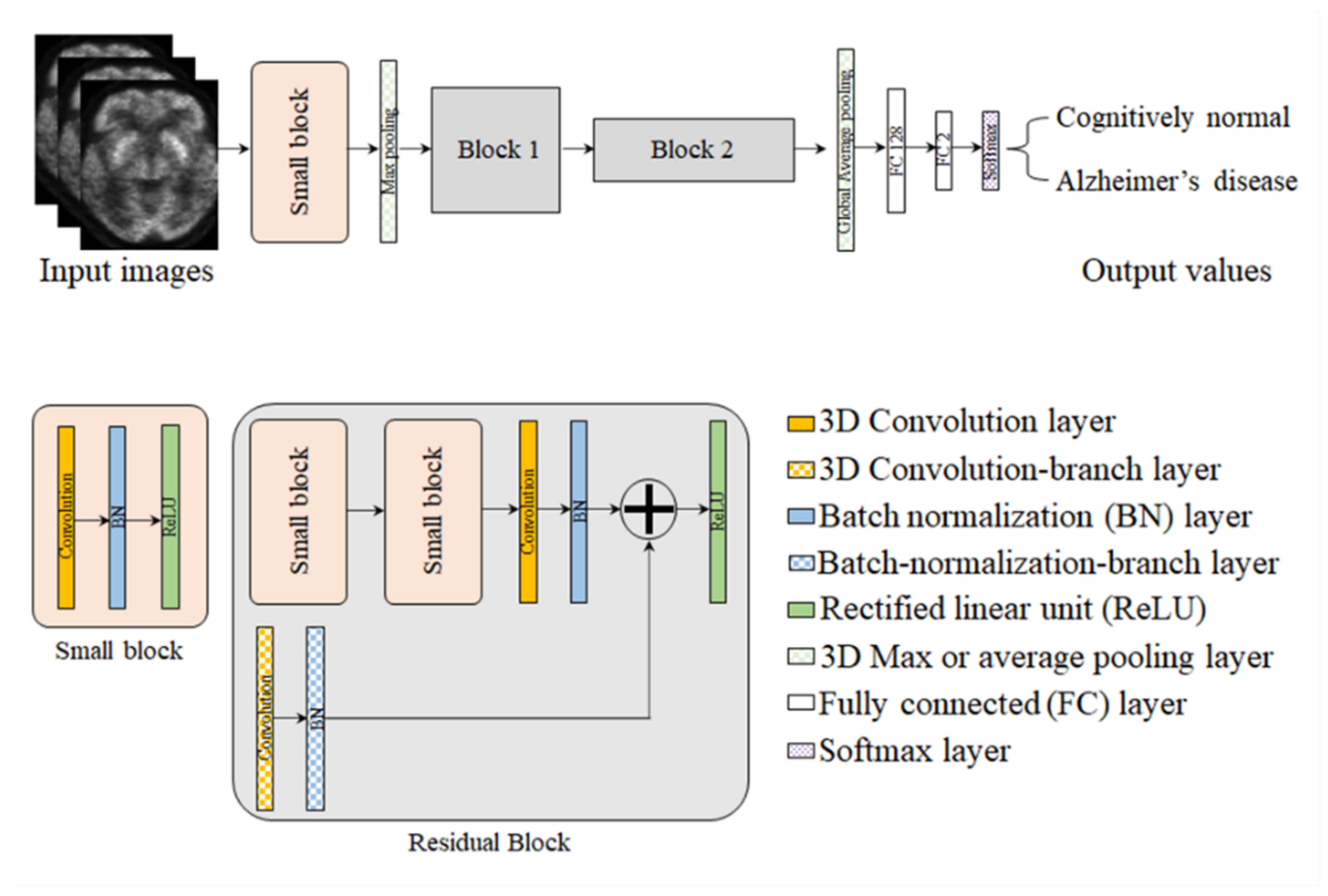 Metabolites 12 00231 g005