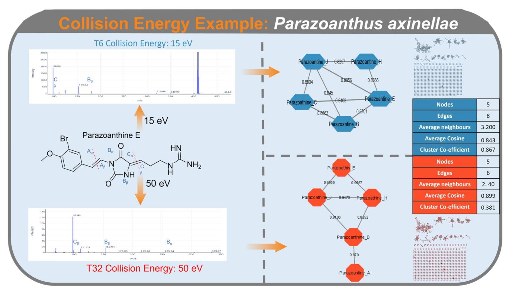 Metabolites 12 00245 g008