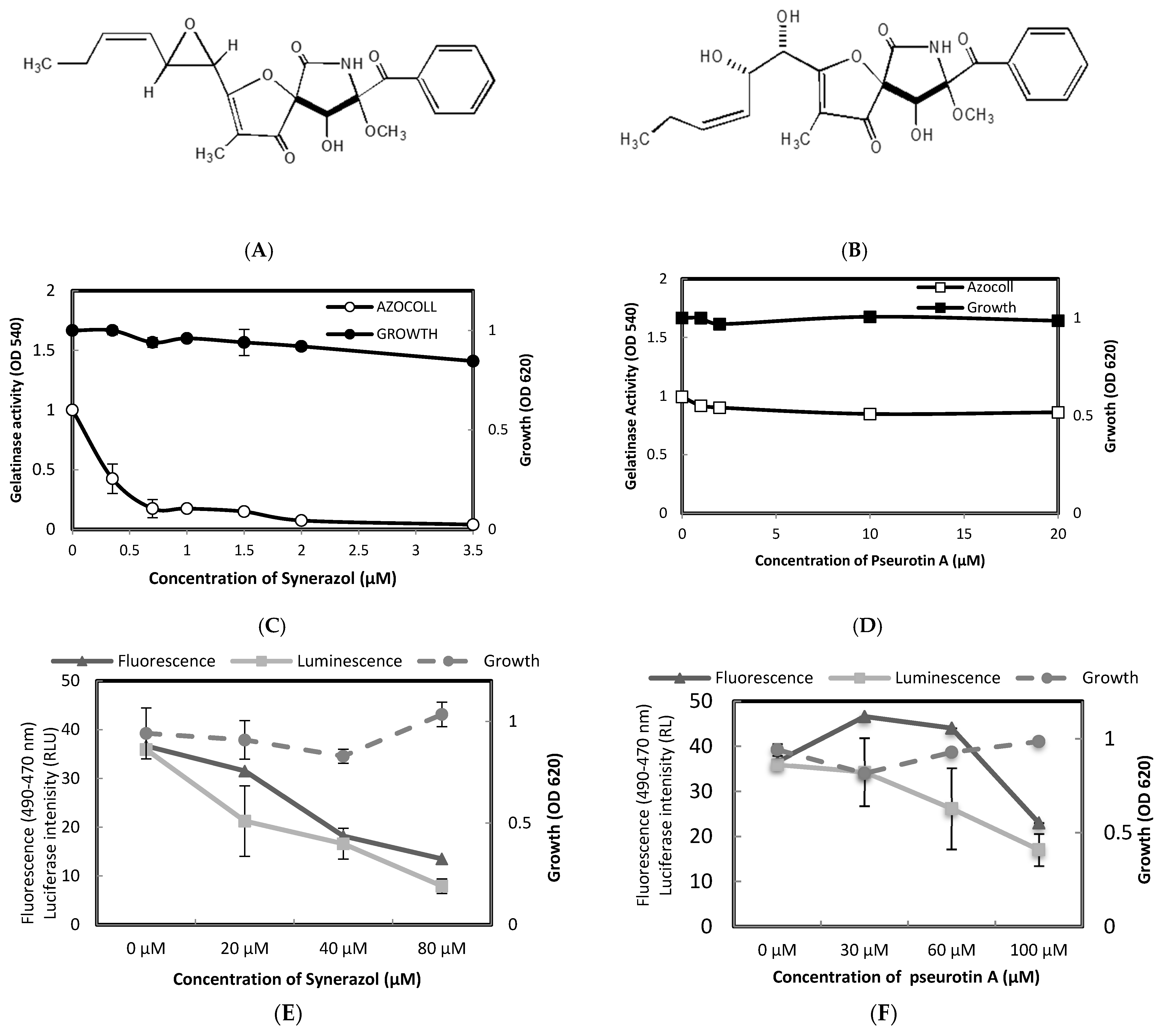 Metabolites 12 00246 g001 Metabolites 12 00246 g001