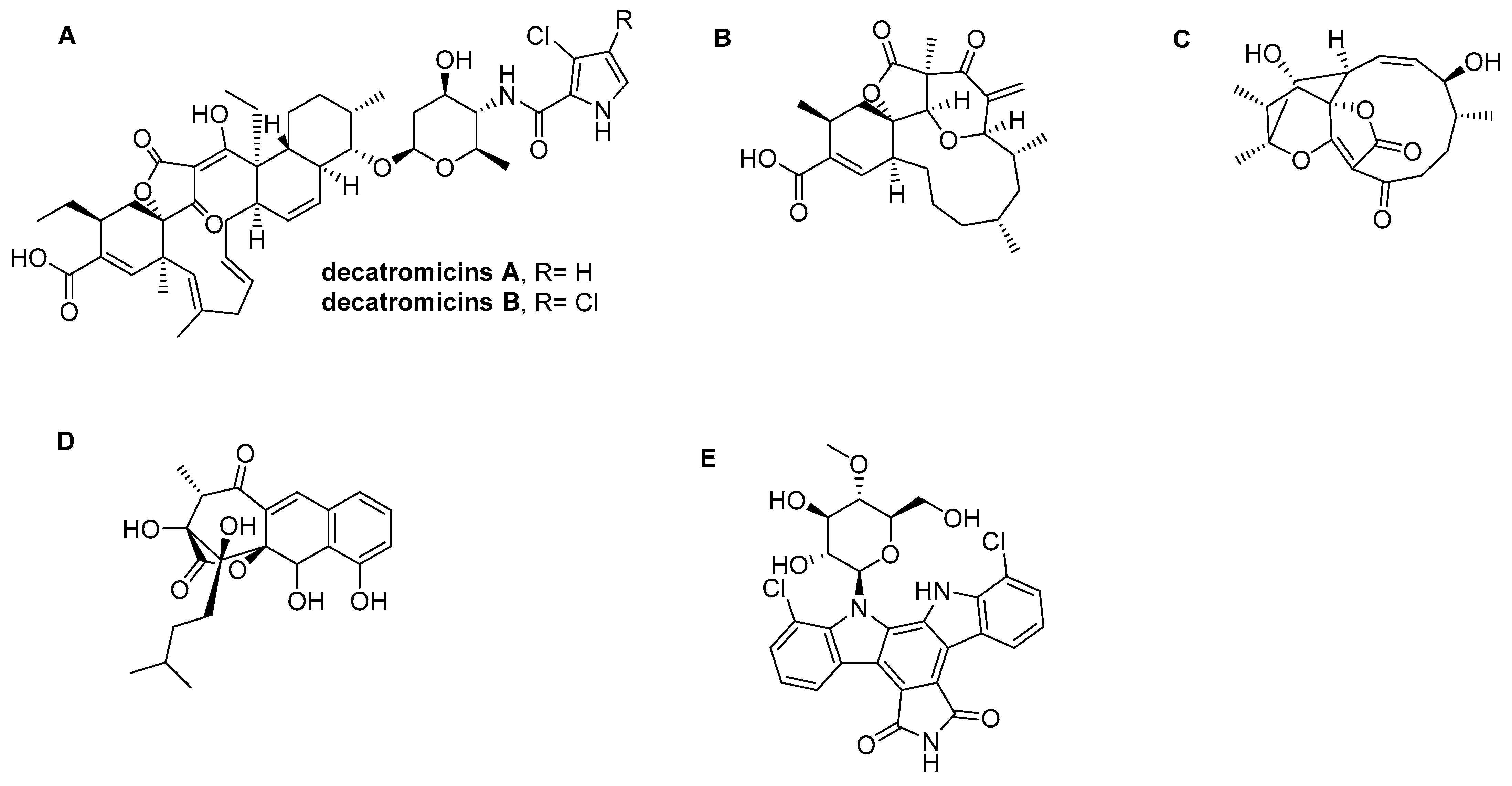 Metabolites 12 00246 g002 Metabolites 12 00246 g002