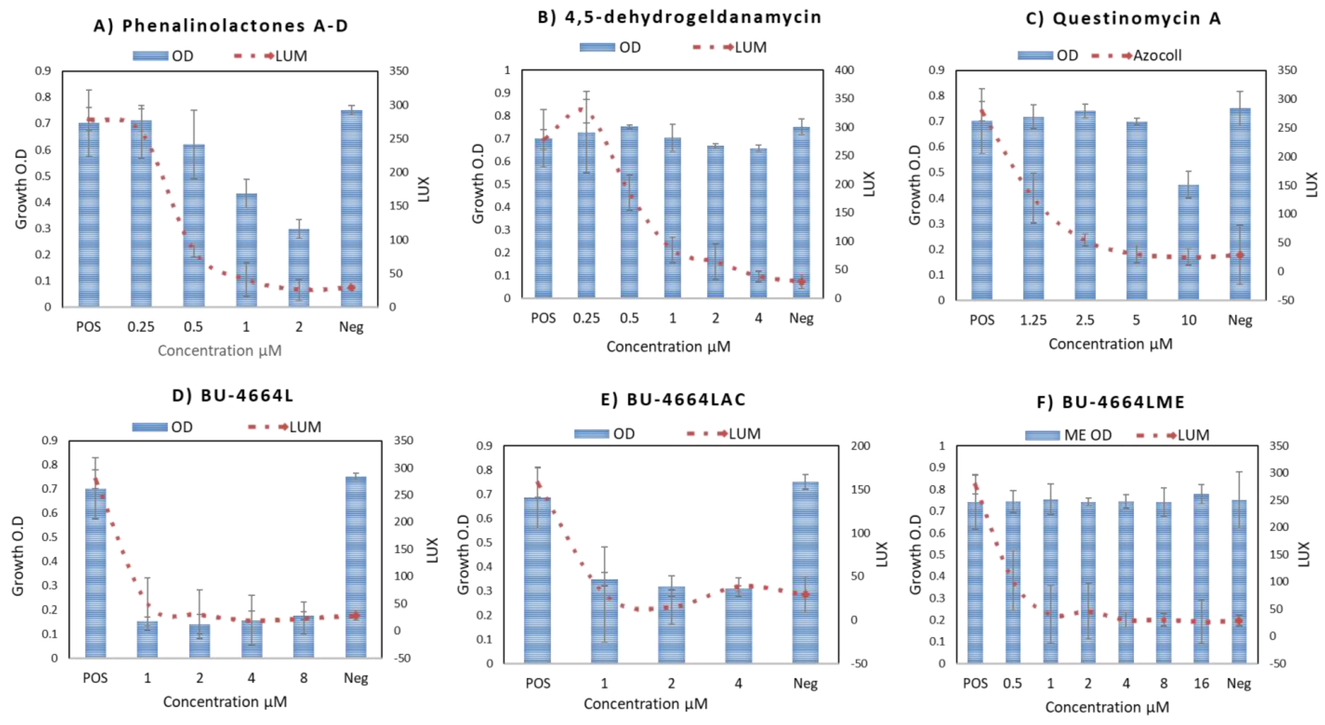 Metabolites 12 00246 g005 Metabolites 12 00246 g005