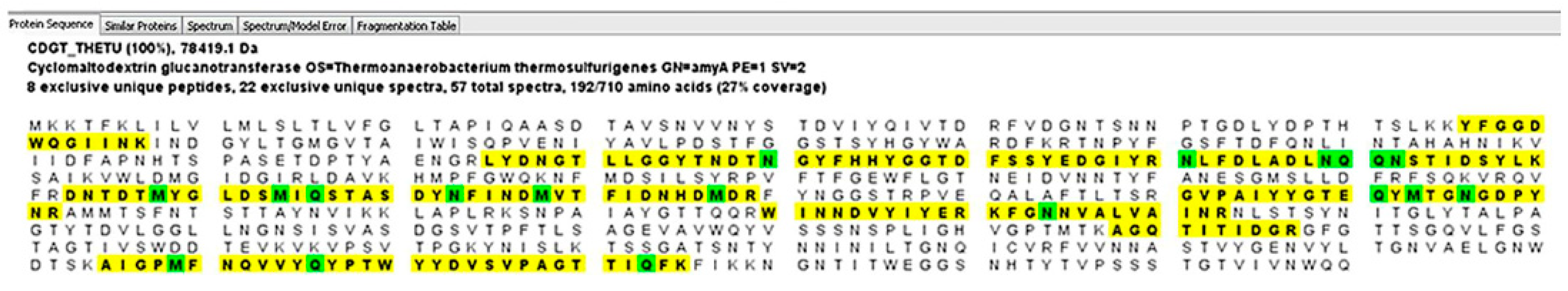 Metabolites 12 00254 g005