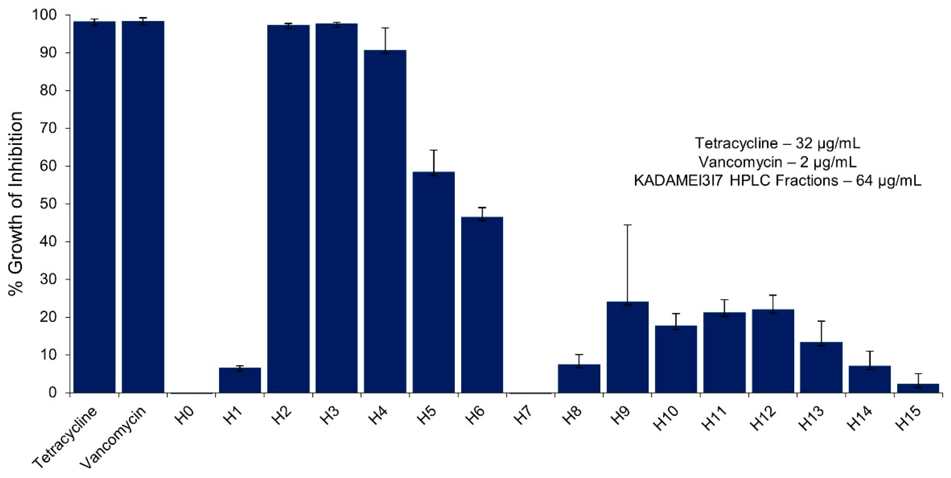 Metabolites 12 00279 g006