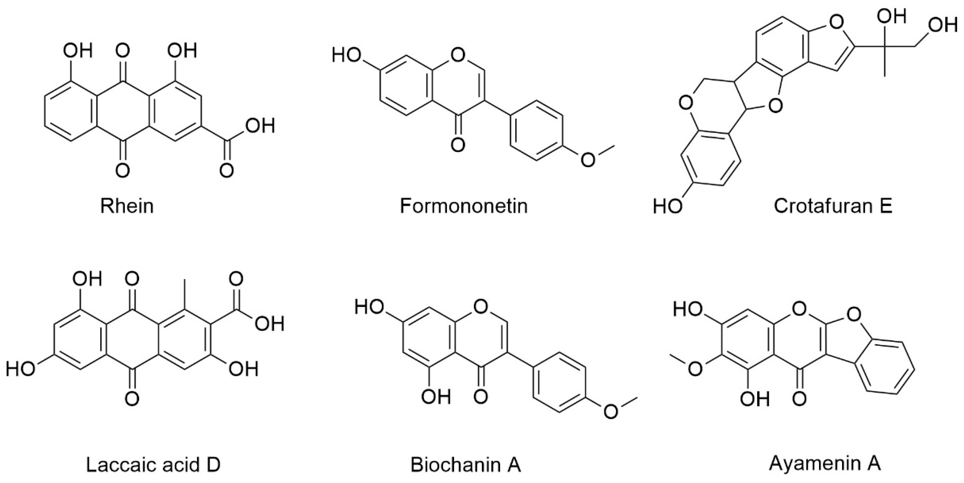 Metabolites 12 00279 g007