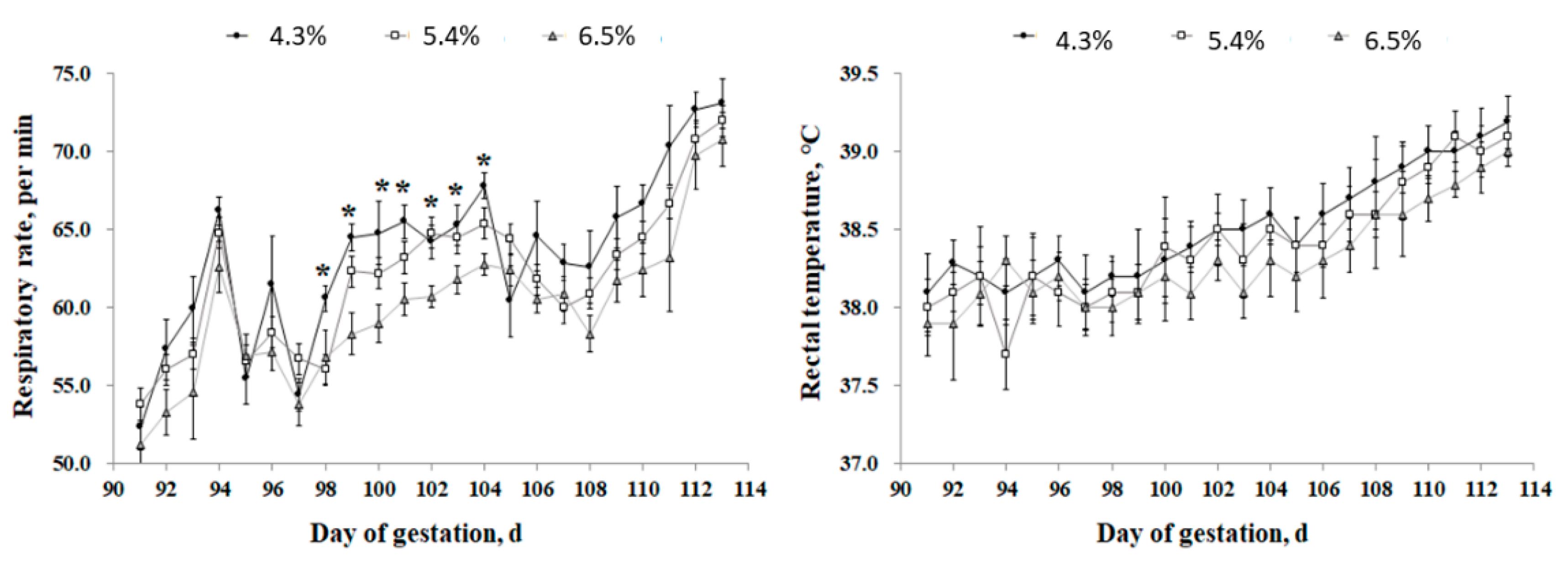 Metabolites 12 00280 g001