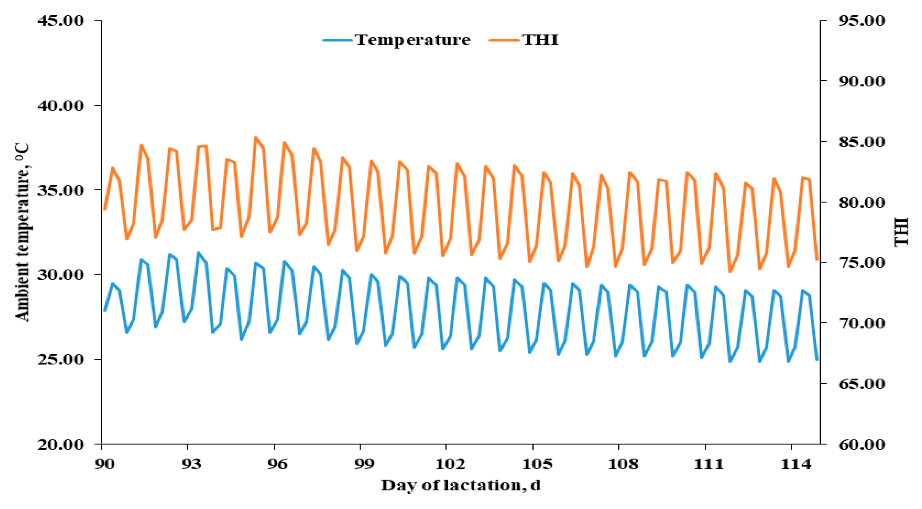 Metabolites 12 00280 g008