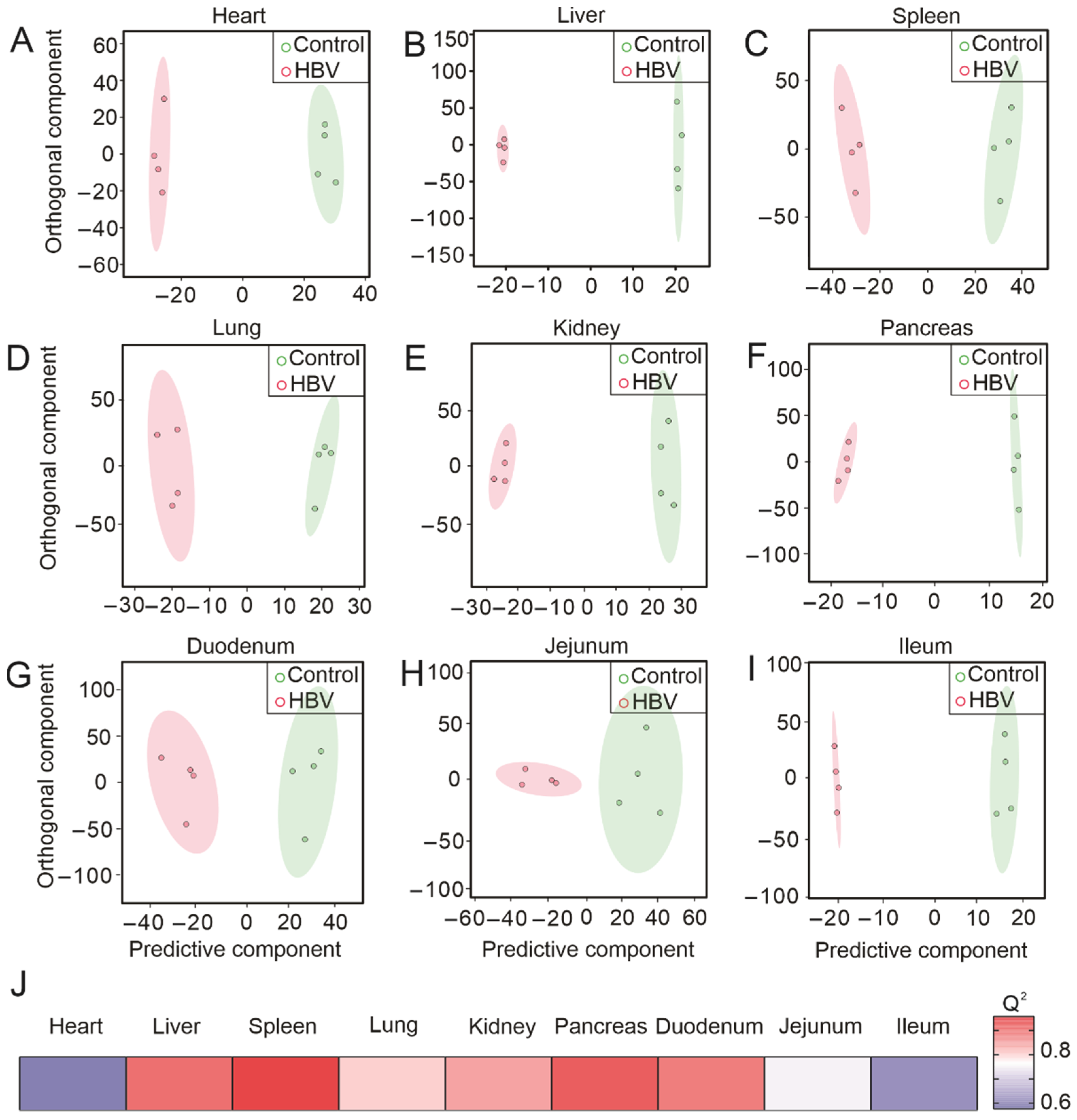 Metabolites 12 00287 g001 Metabolites 12 00287 g001