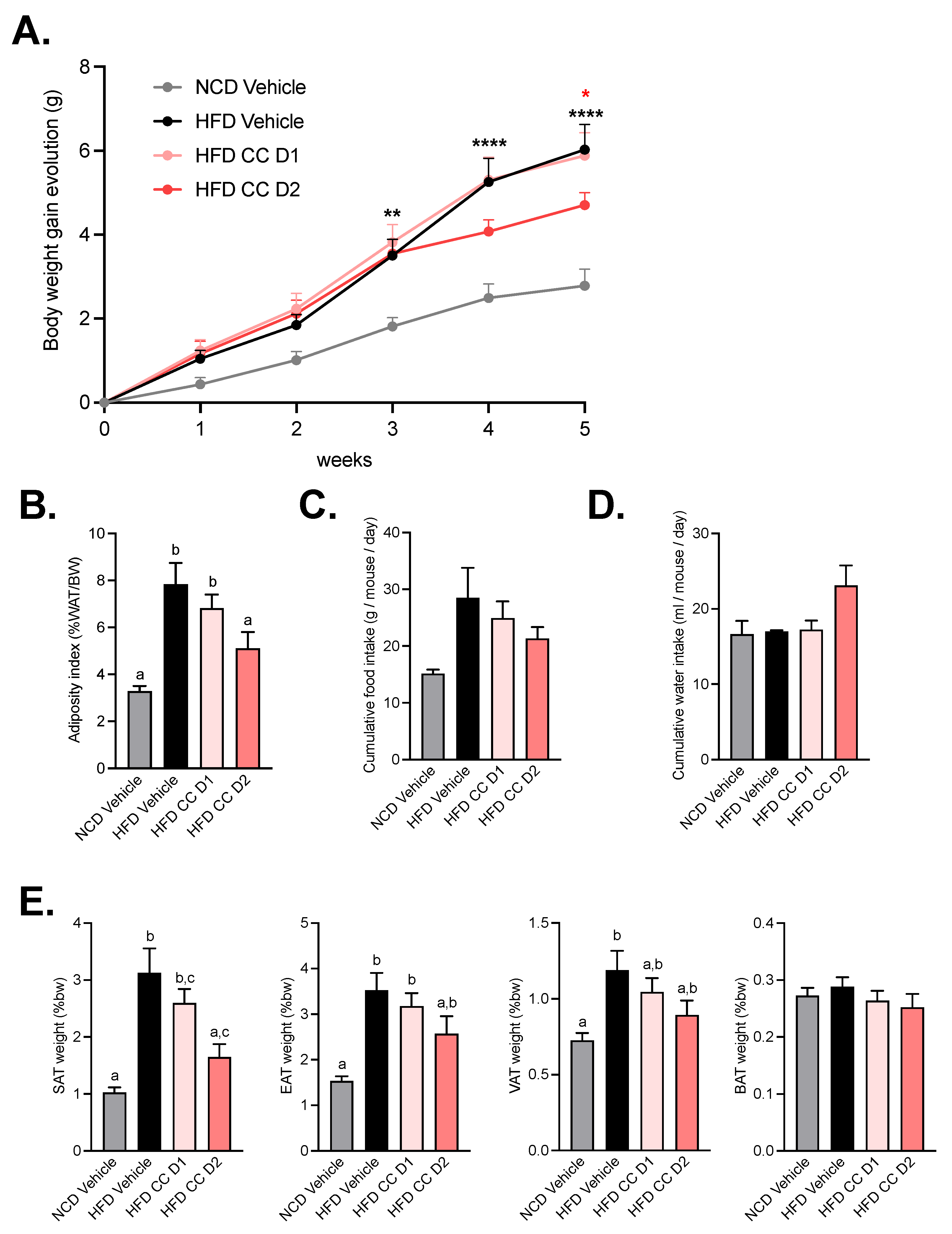 https://www.mdpi.com/metabolites/metabolites-12-00301/article_deploy/html/images/metabolites-12-00301-g001.png