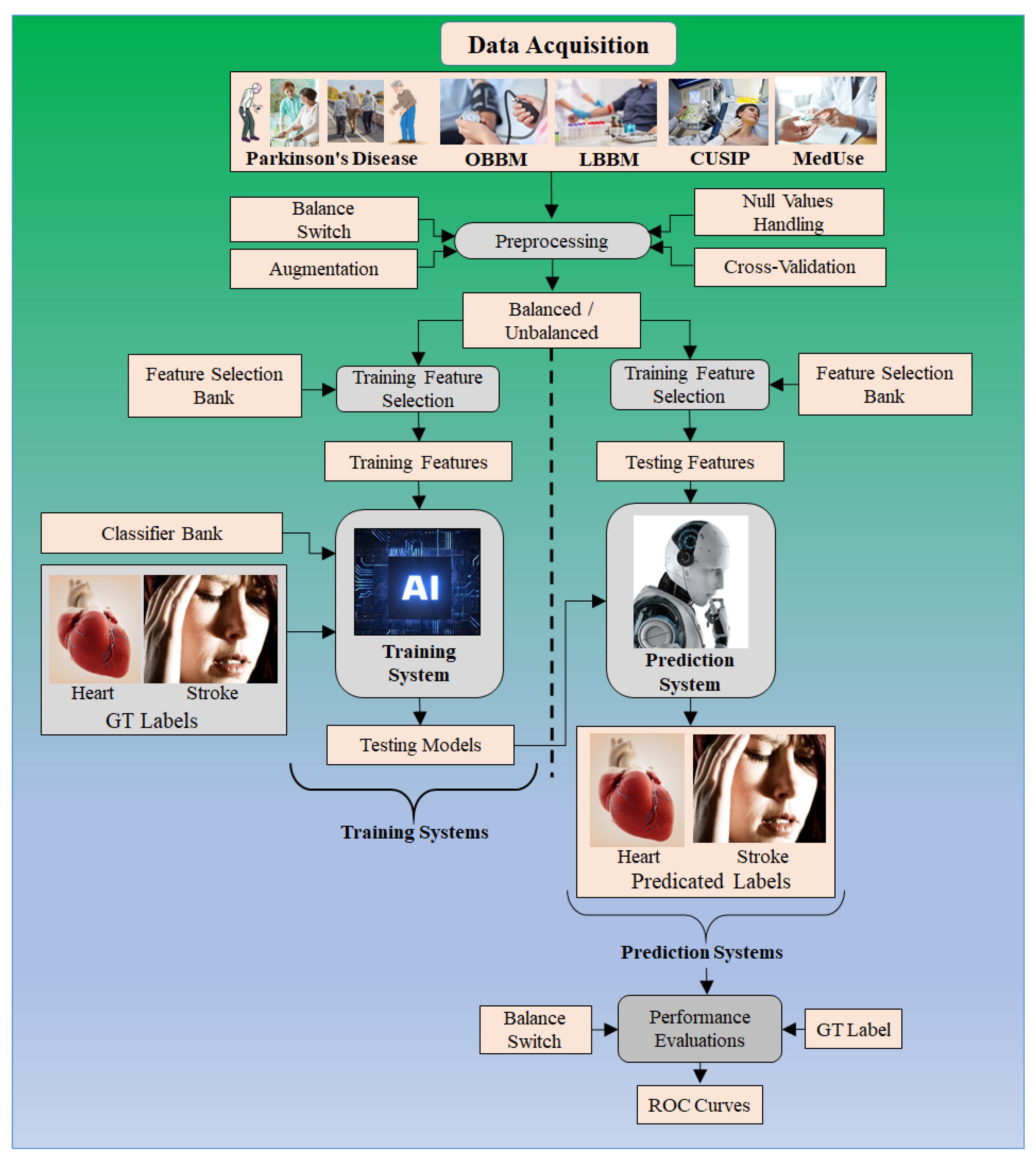 Metabolites 12 00312 g007