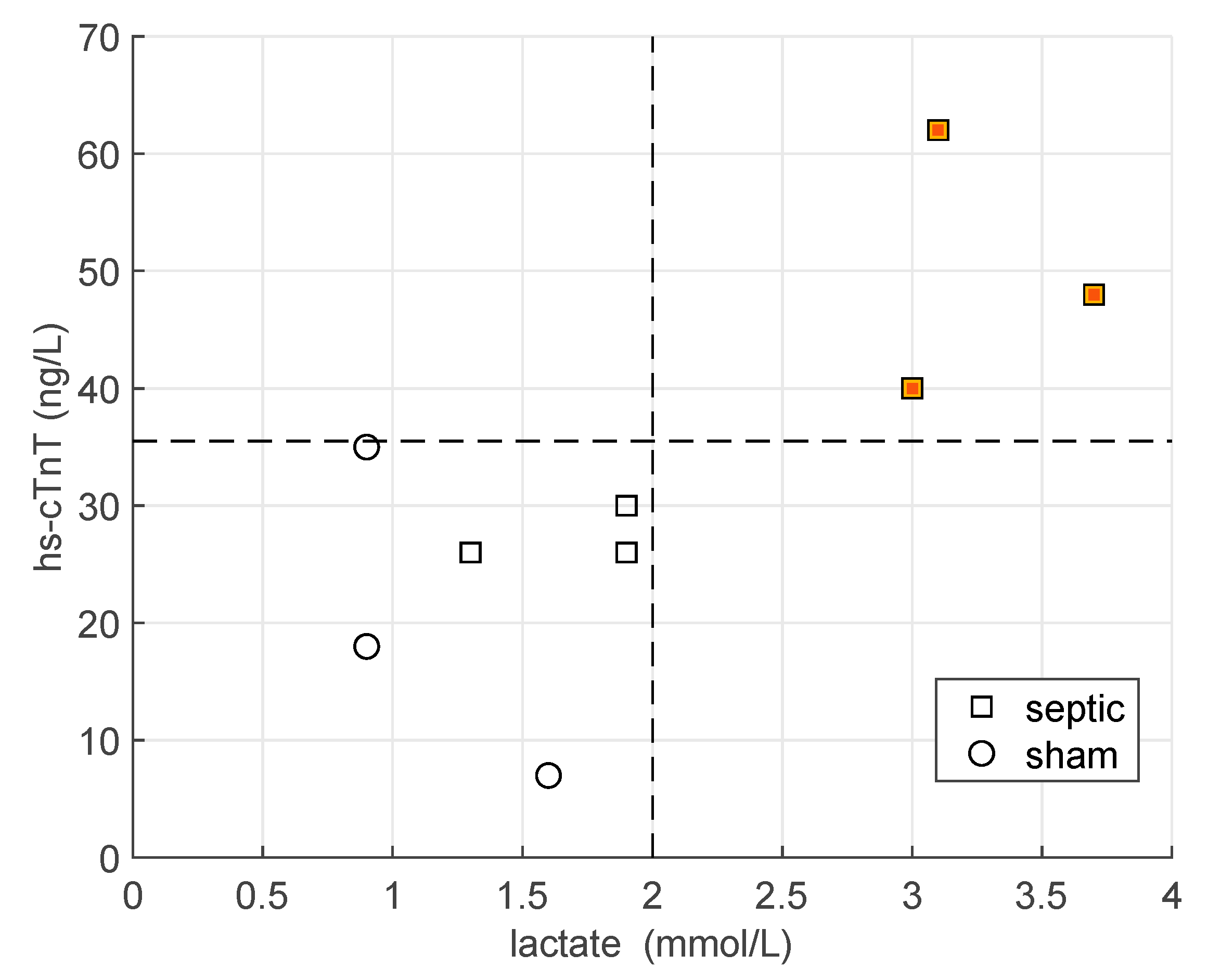 Metabolites 12 00319 g001 Metabolites 12 00319 g001