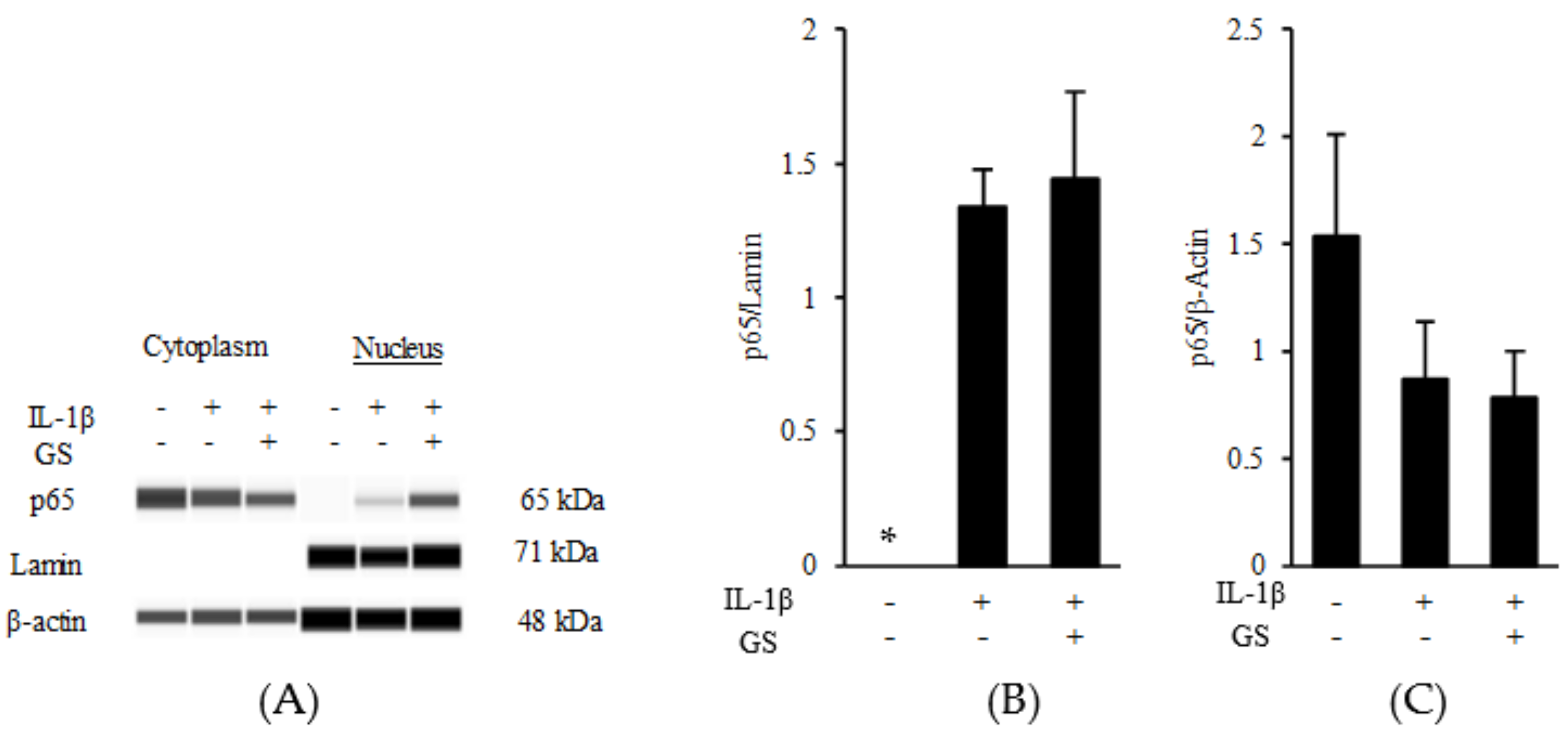 Metabolites 12 00330 g007