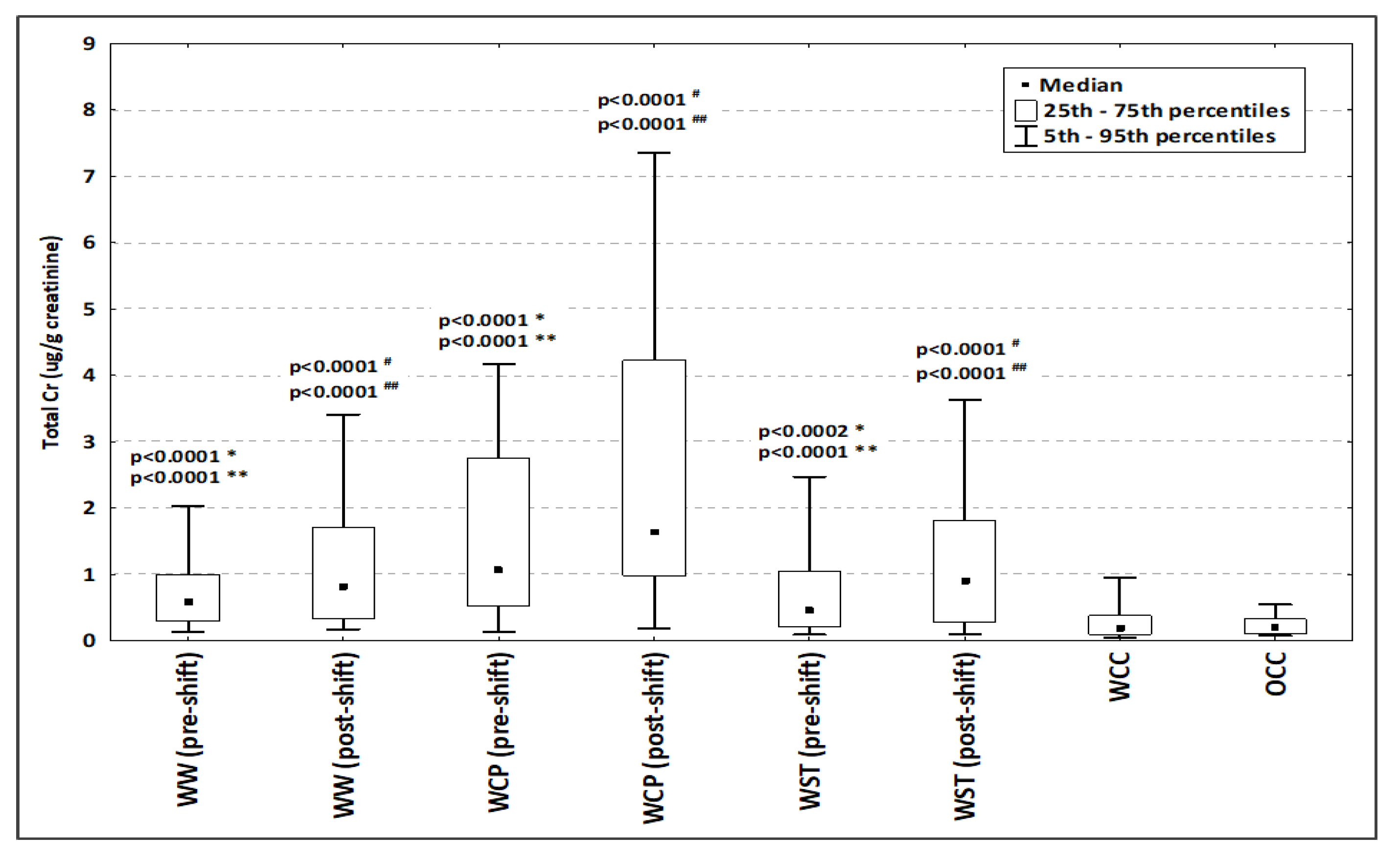 Metabolites 12 00362 g001 Metabolites 12 00362 g001