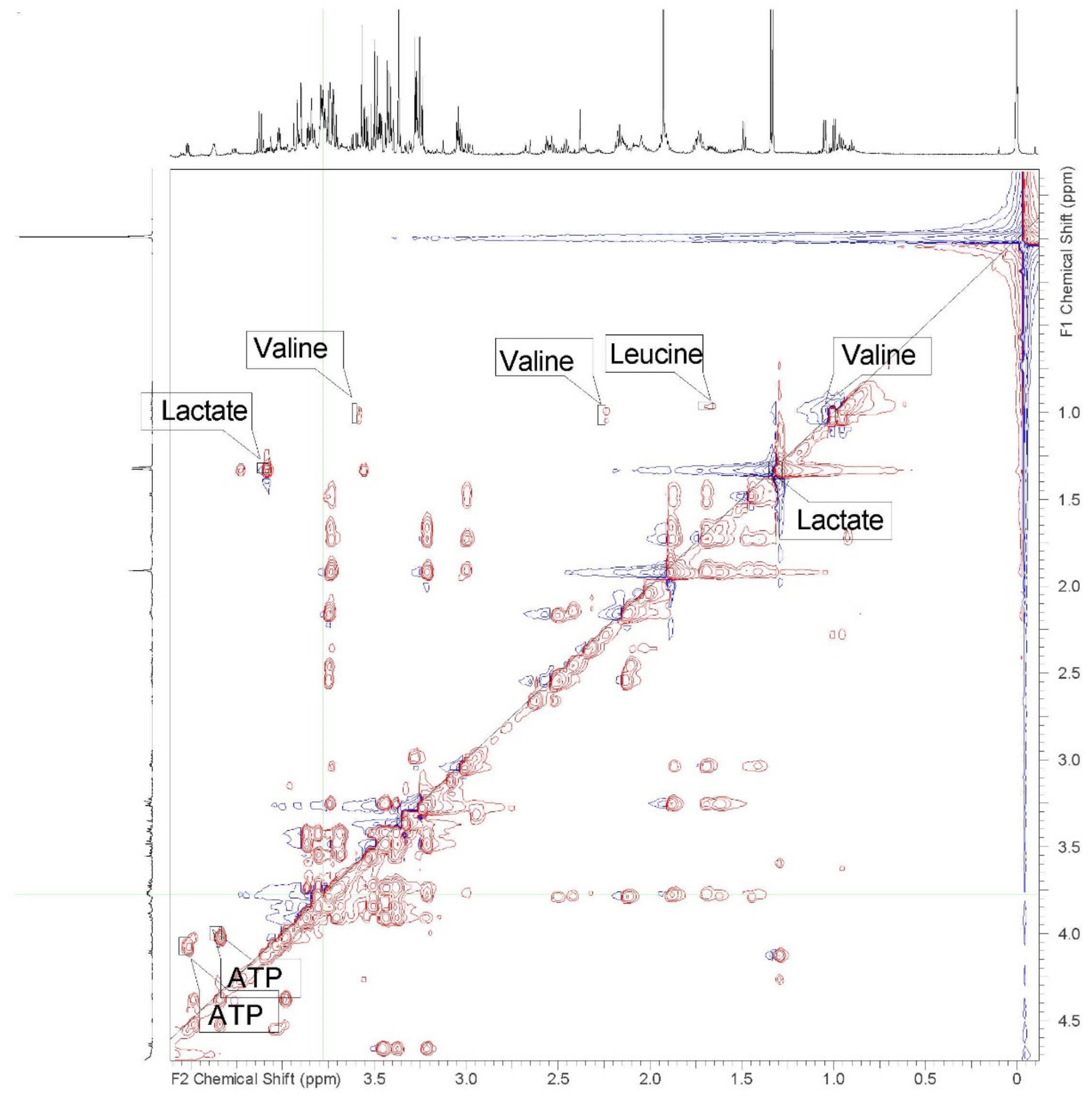 Metabolites 12 00400 g002