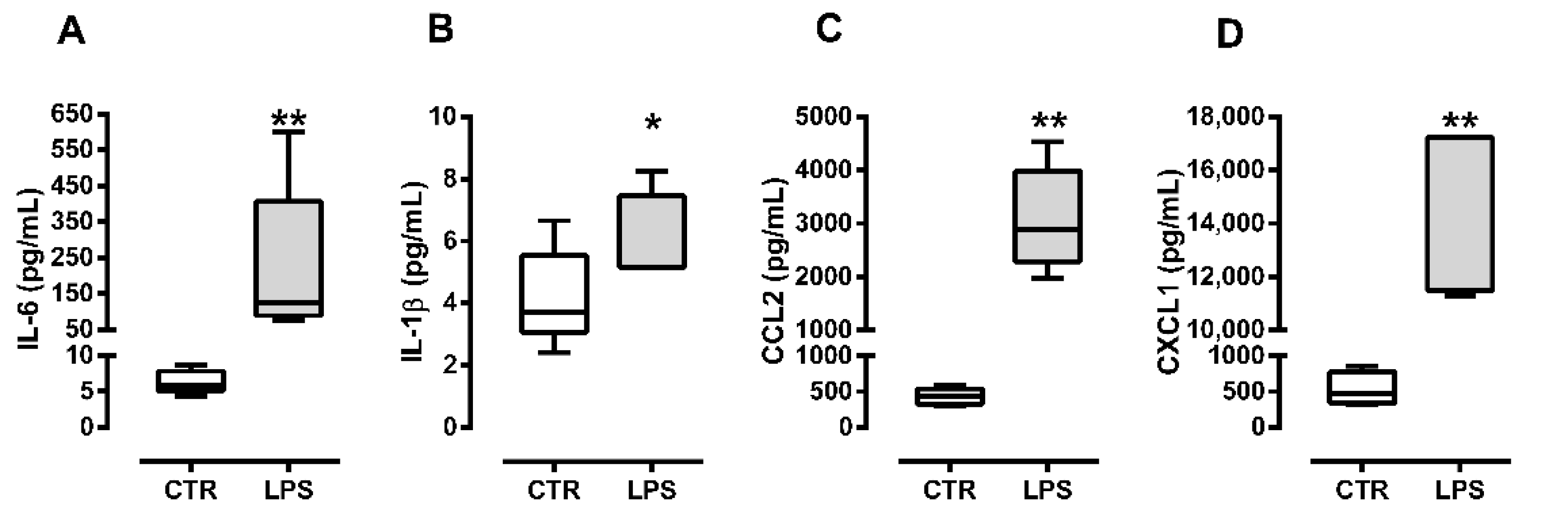 Metabolites 12 00416 g001