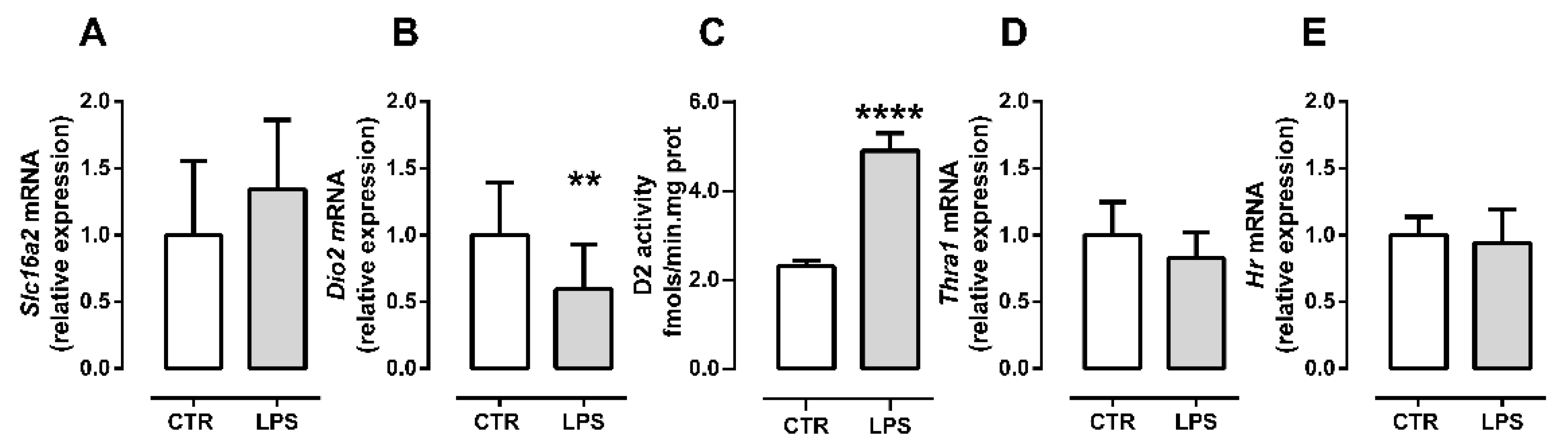 Metabolites 12 00416 g003
