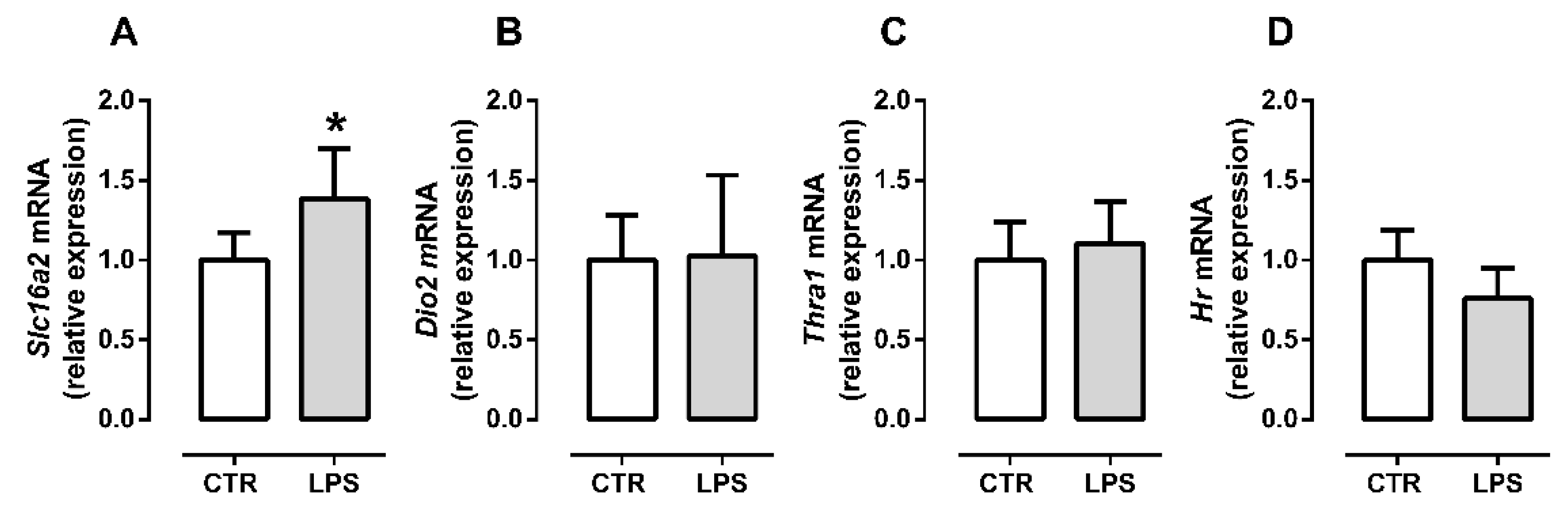 Metabolites 12 00416 g004