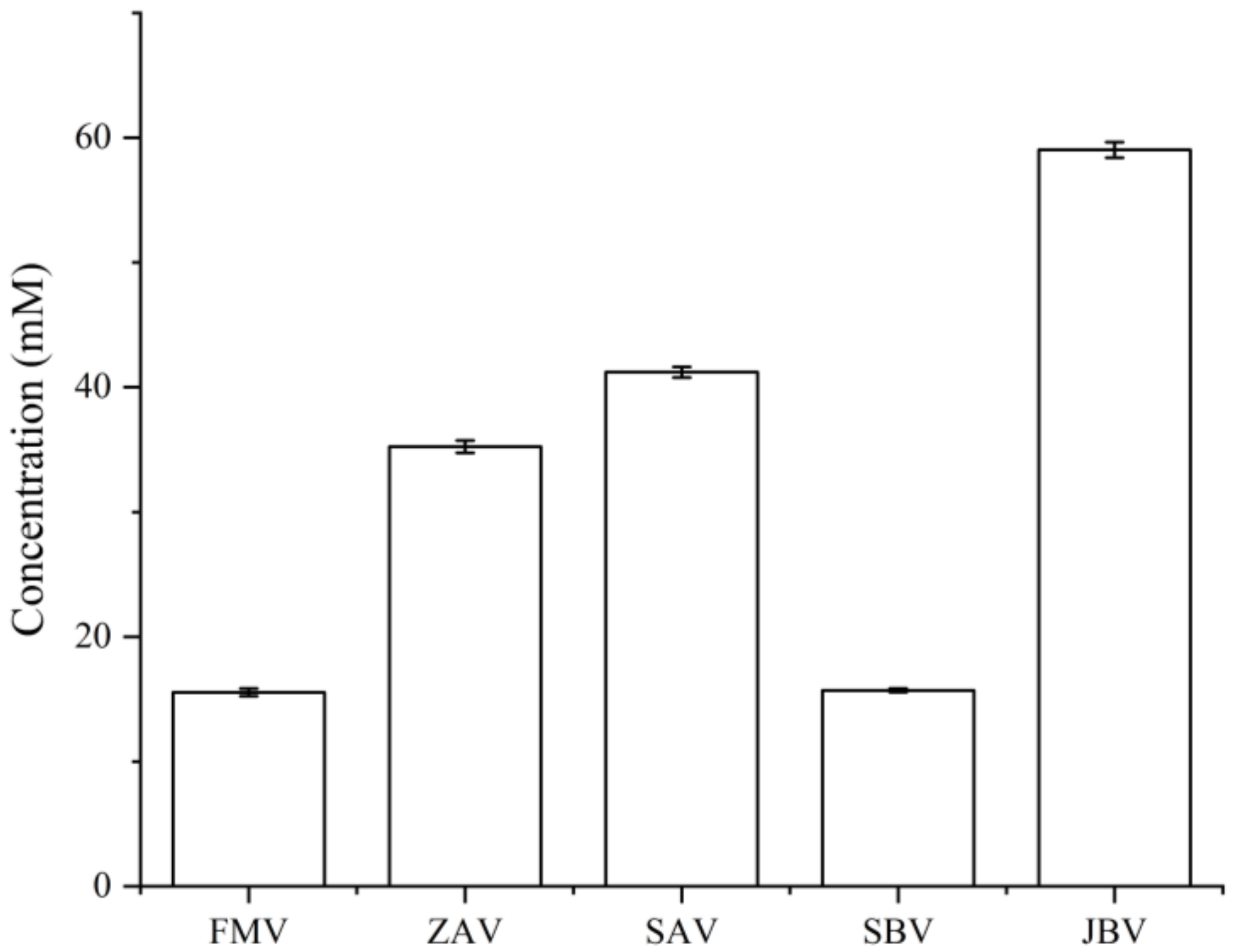 Metabolites 12 00427 g004