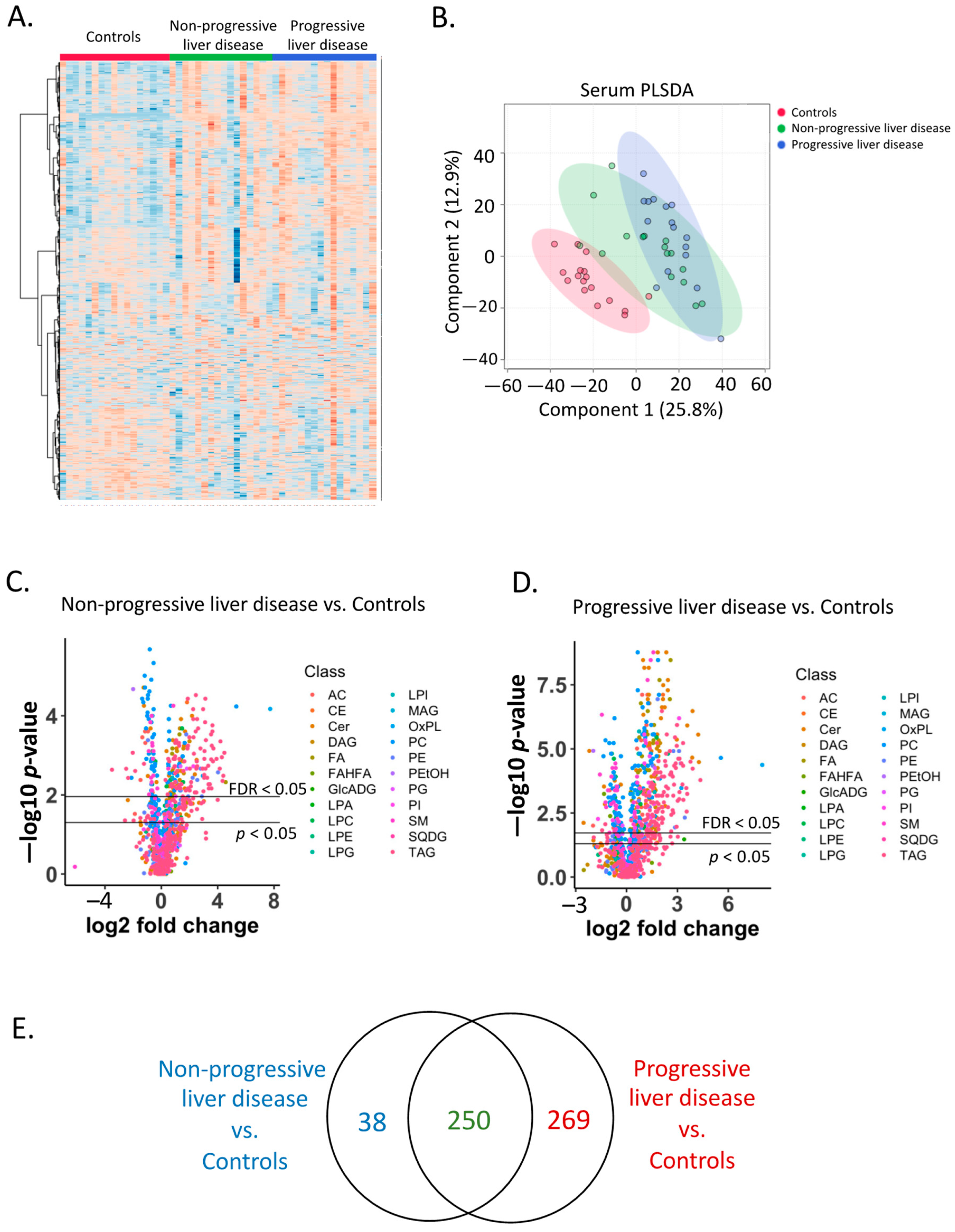 Metabolites 12 00433 g001