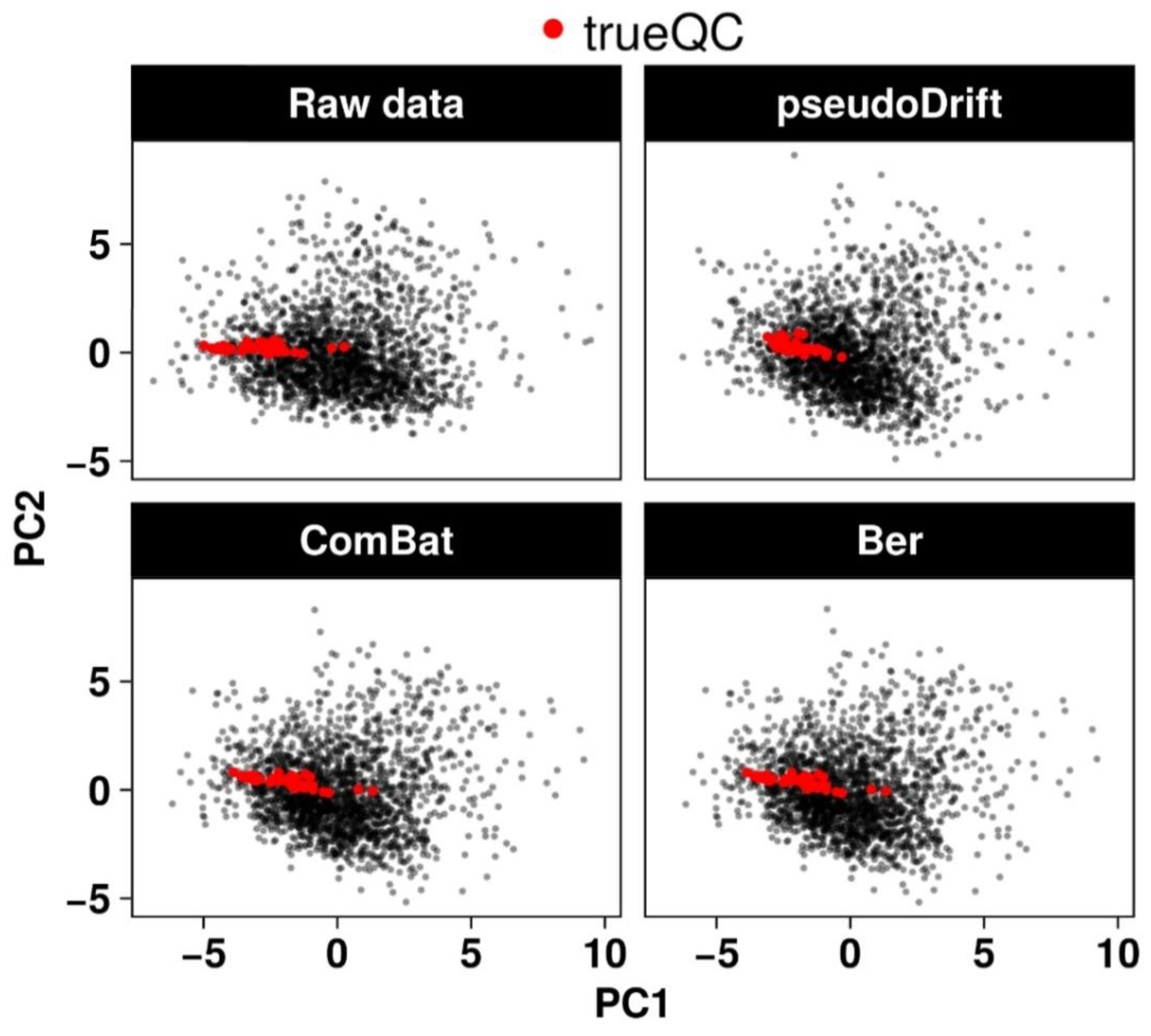 Metabolites 12 00435 g004 Metabolites 12 00435 g004
