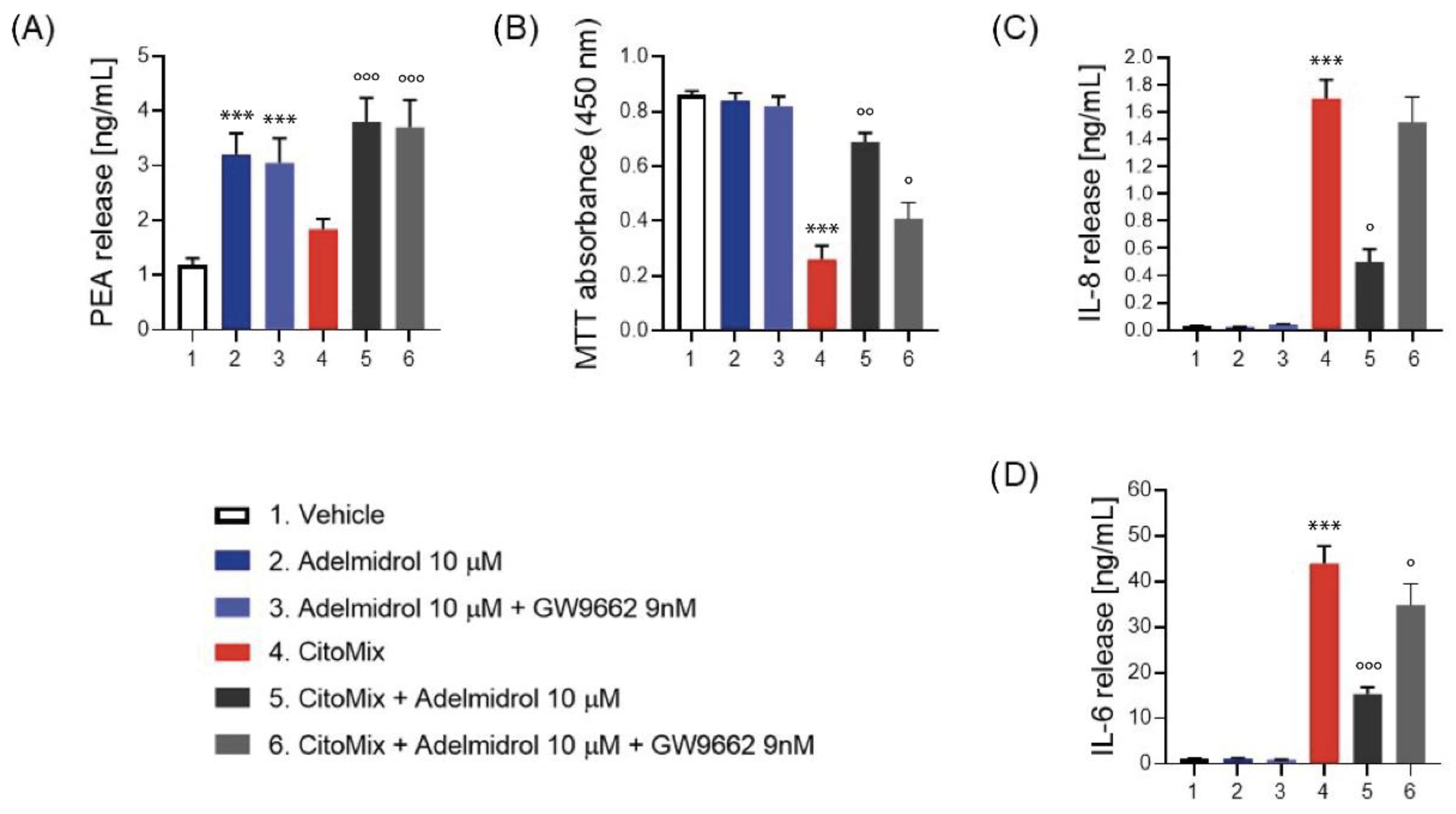 Metabolites 12 00457 g004