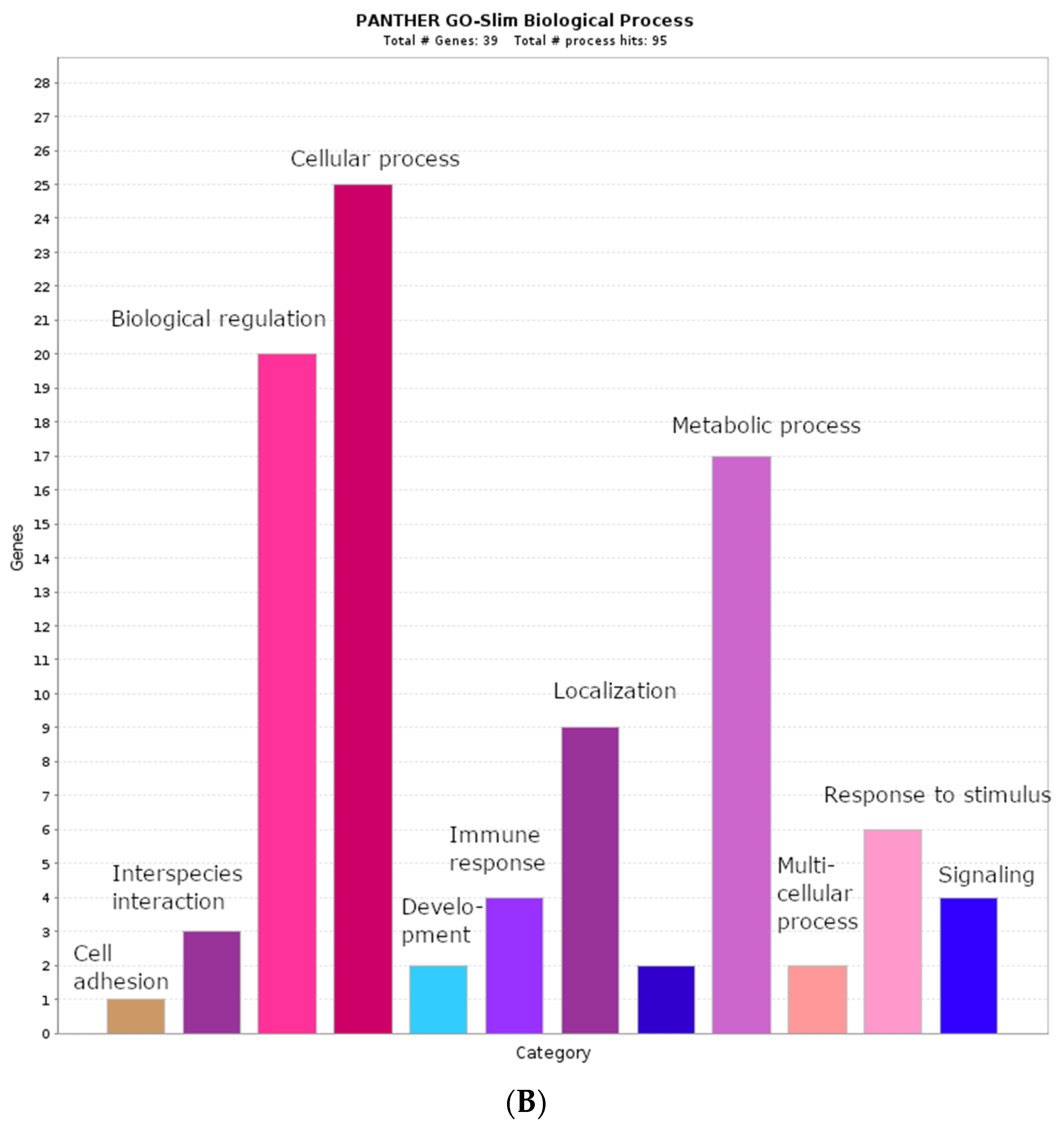 Metabolites 12 00464 g001b Metabolites 12 00464 g001b