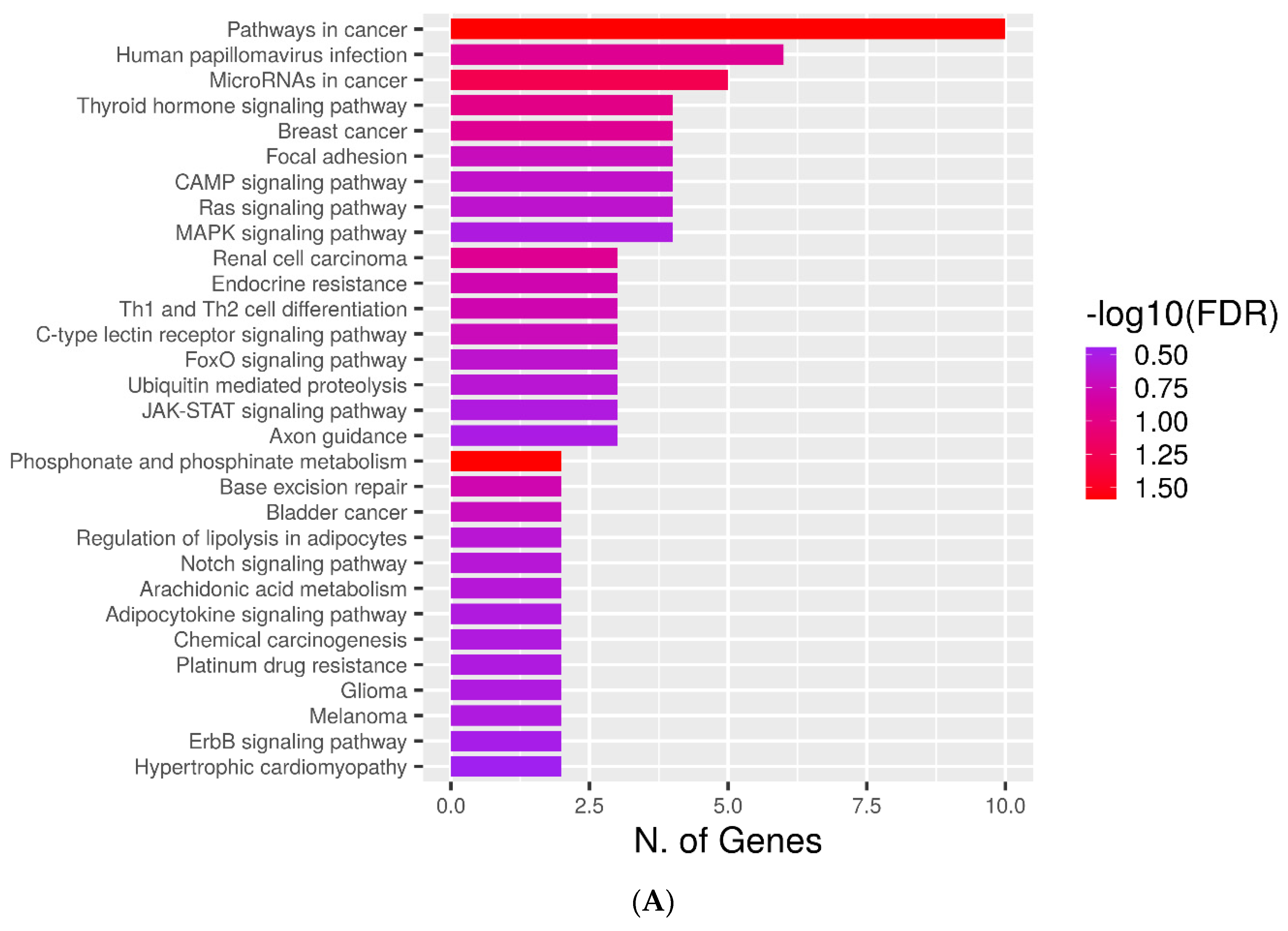 Metabolites 12 00464 g003a Metabolites 12 00464 g003a