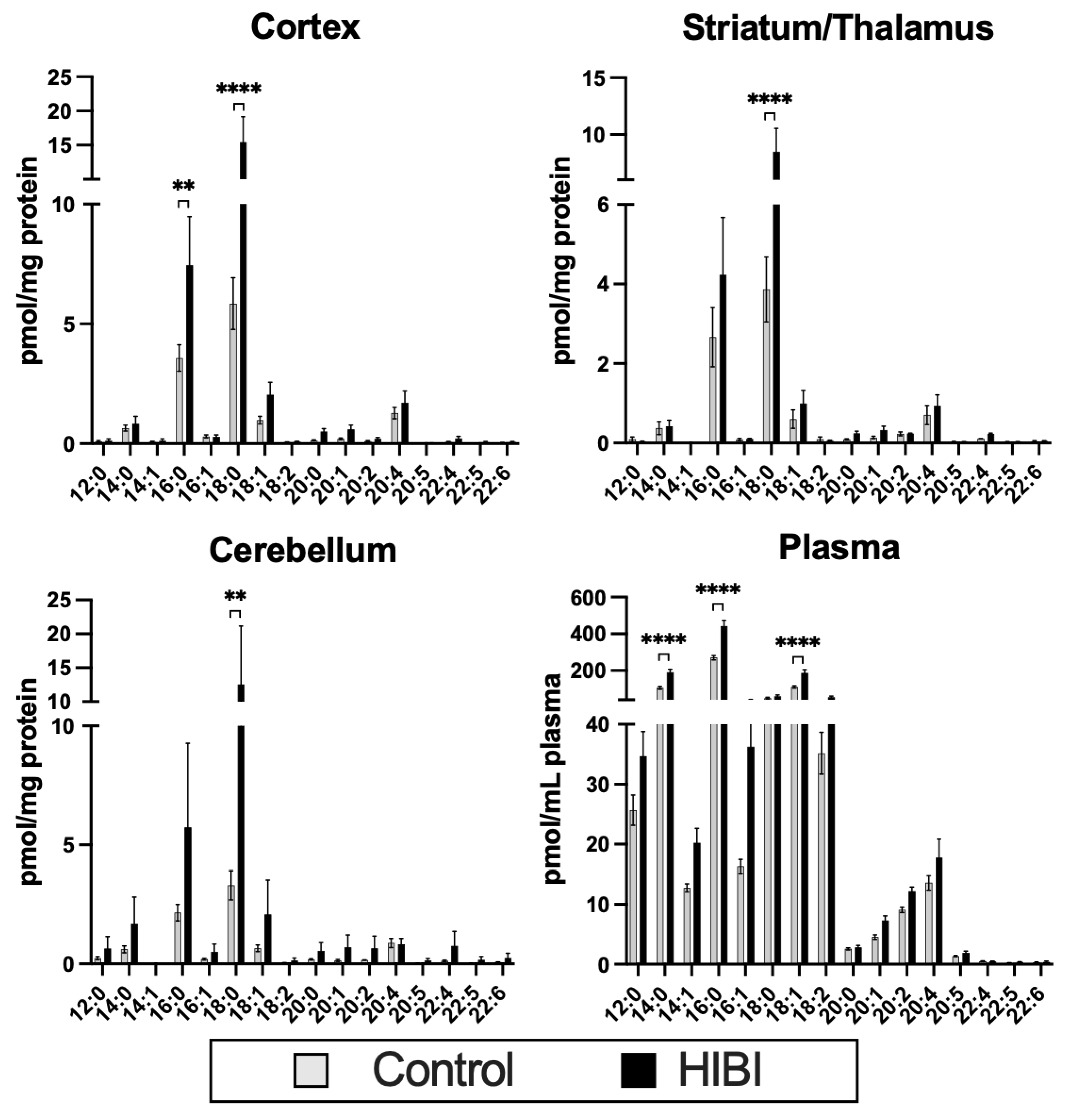 Metabolites 12 00467 g001