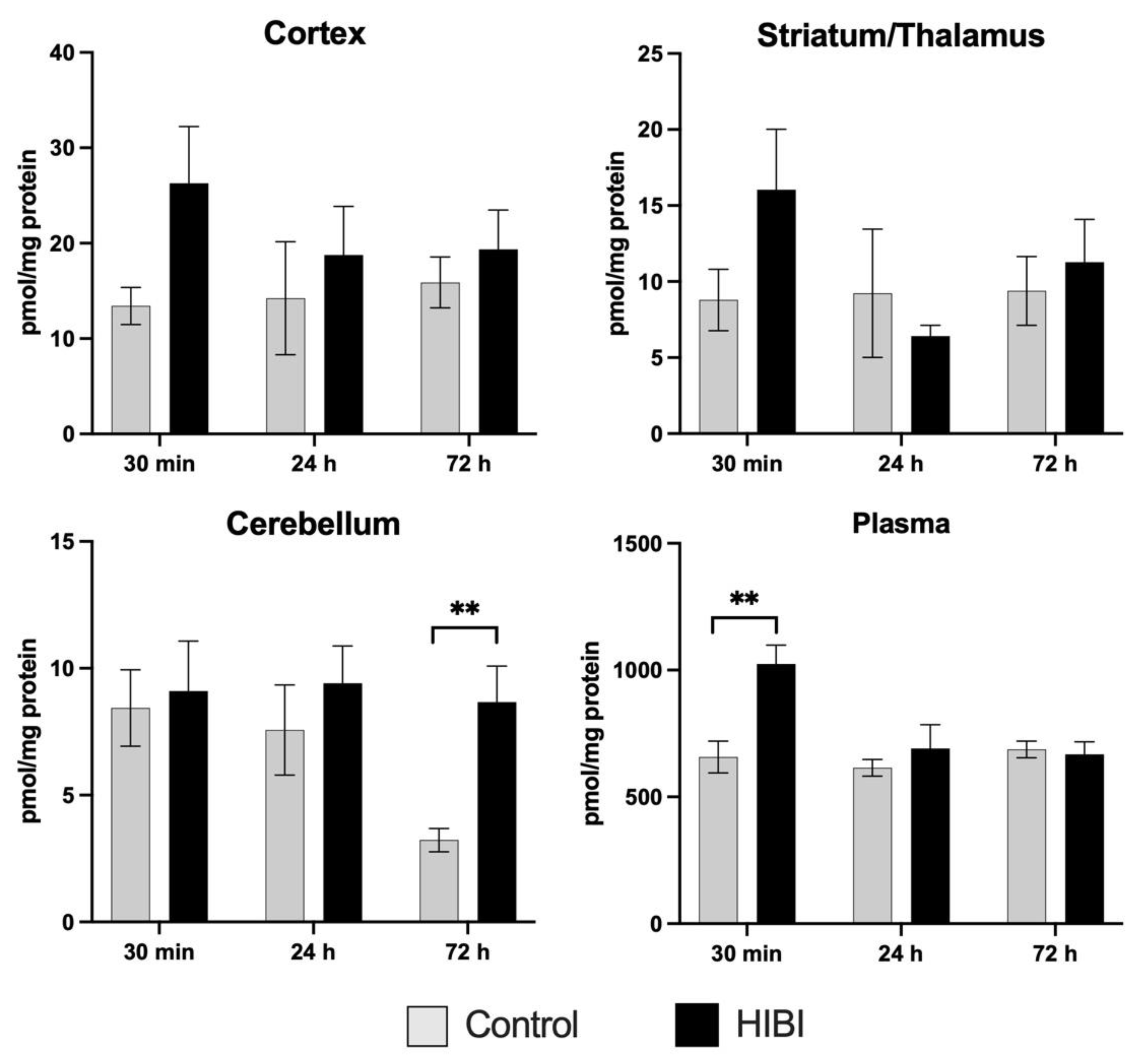 Metabolites 12 00467 g002