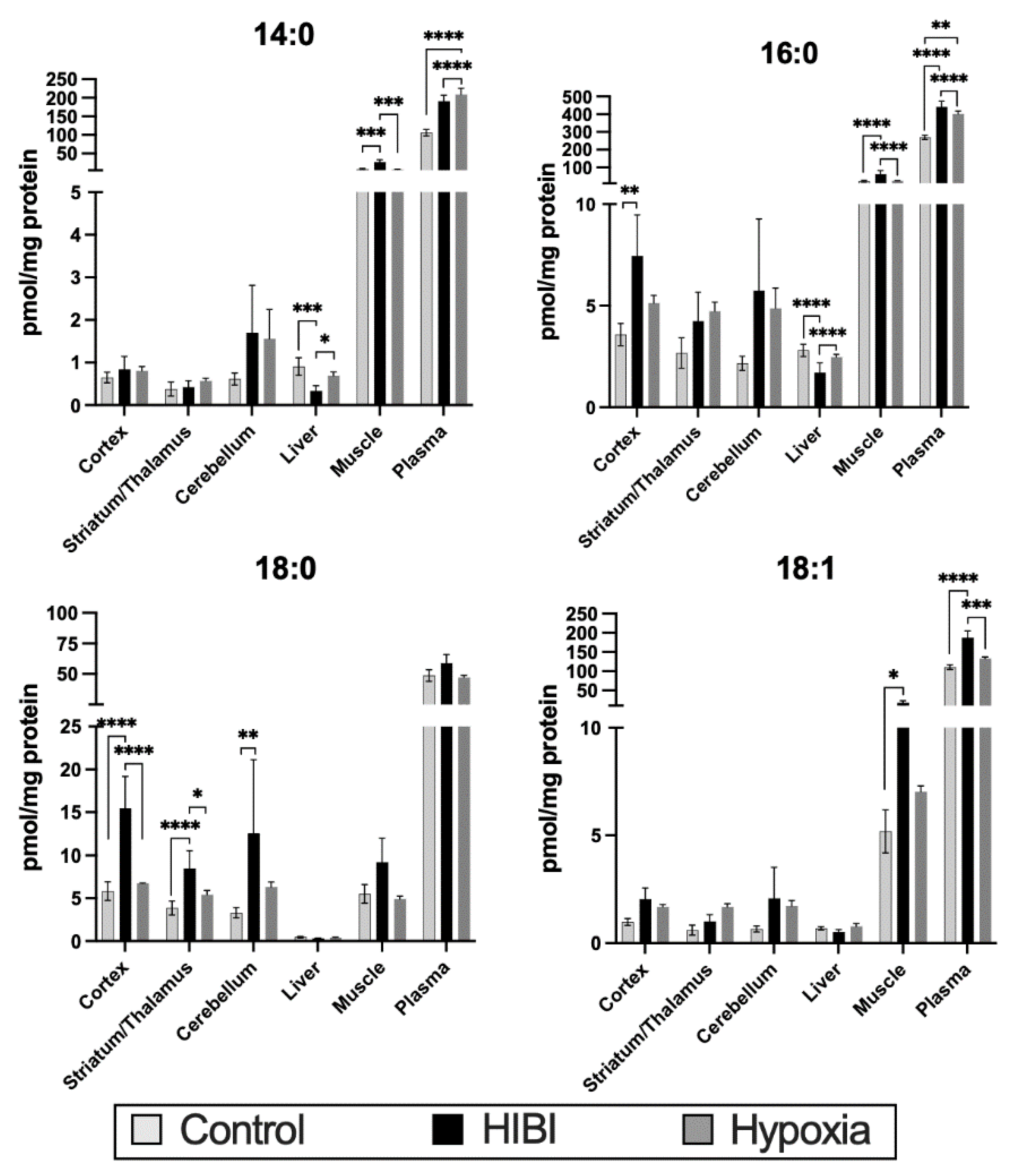 Metabolites 12 00467 g003
