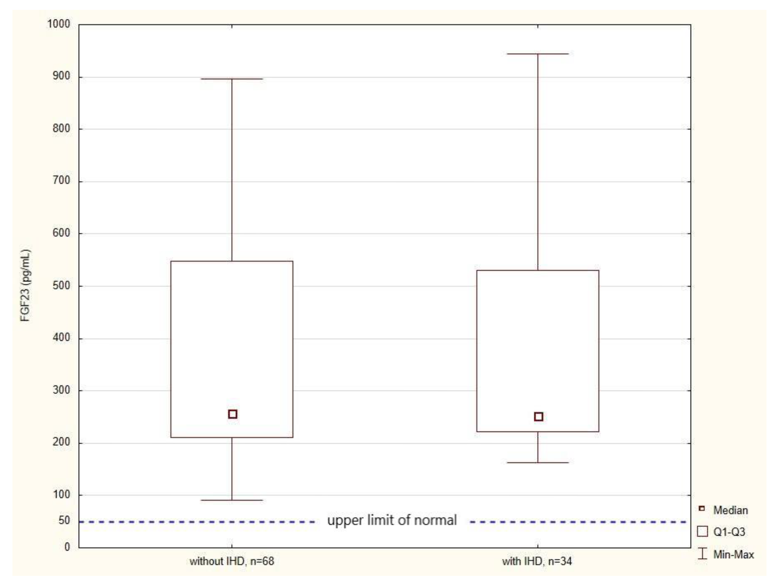 Metabolites 12 00498 g003 Metabolites 12 00498 g003