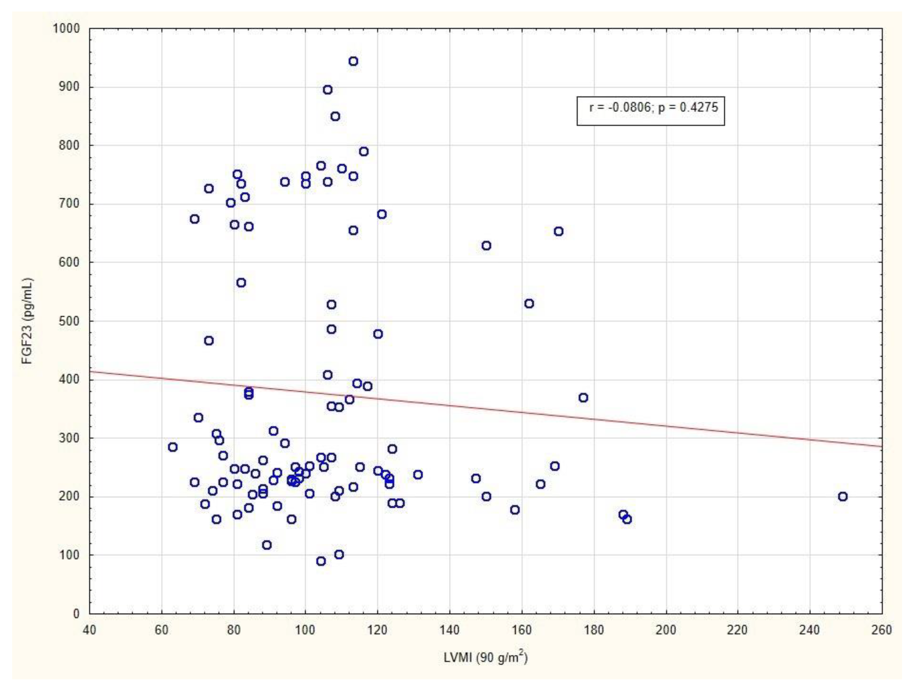Metabolites 12 00498 g006 Metabolites 12 00498 g006