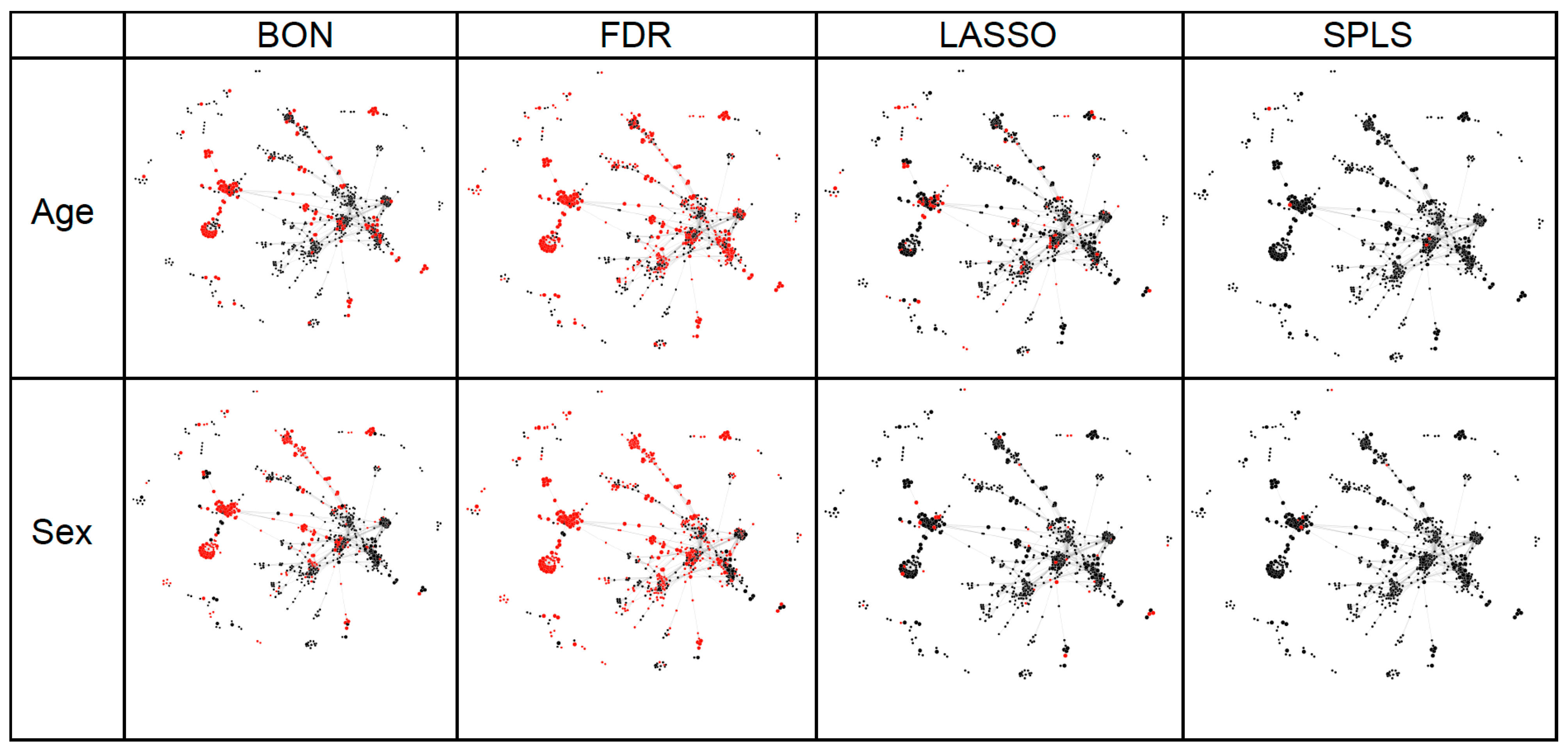 Metabolites 12 00519 g004
