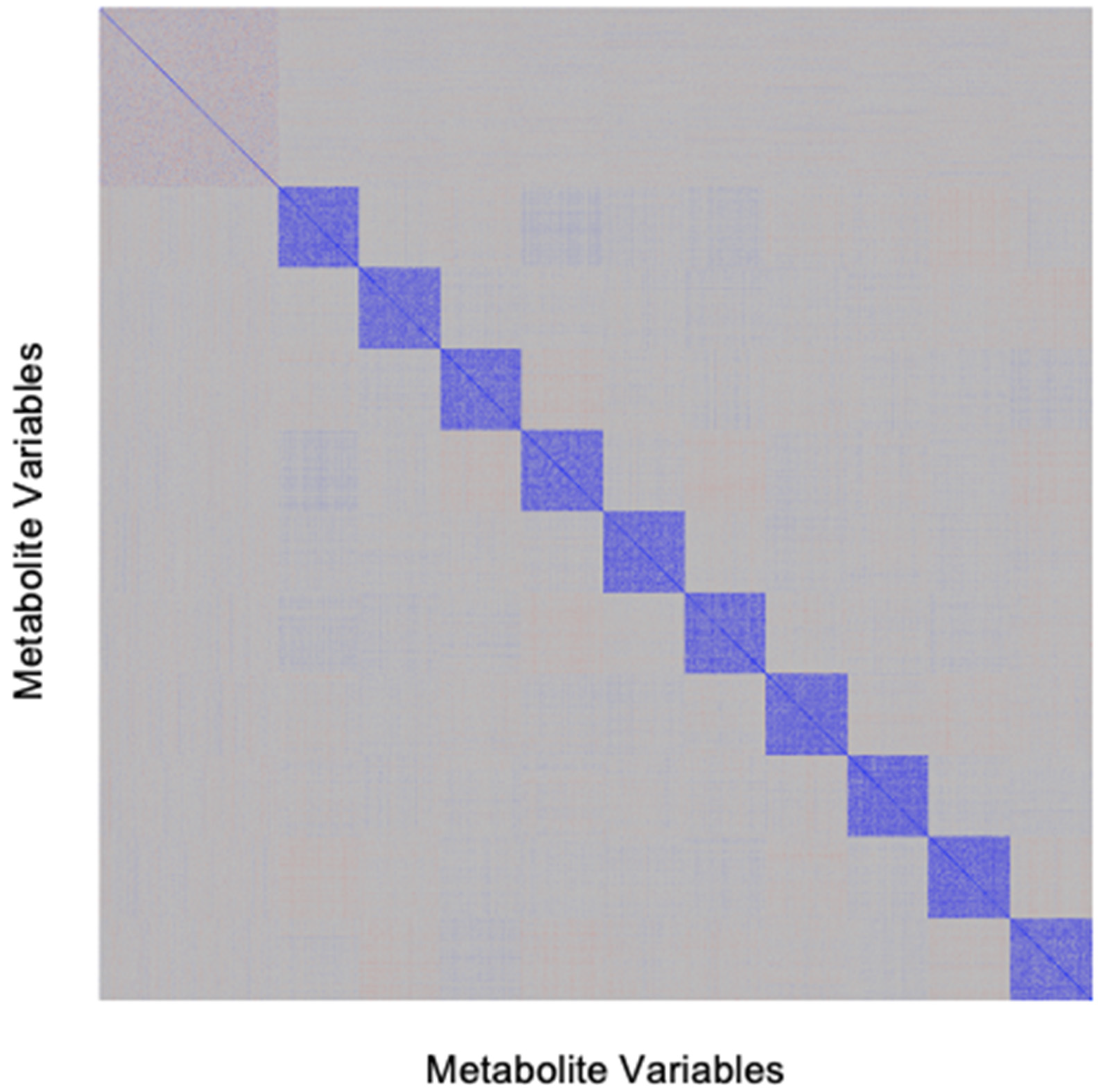 Metabolites 12 00519 g005