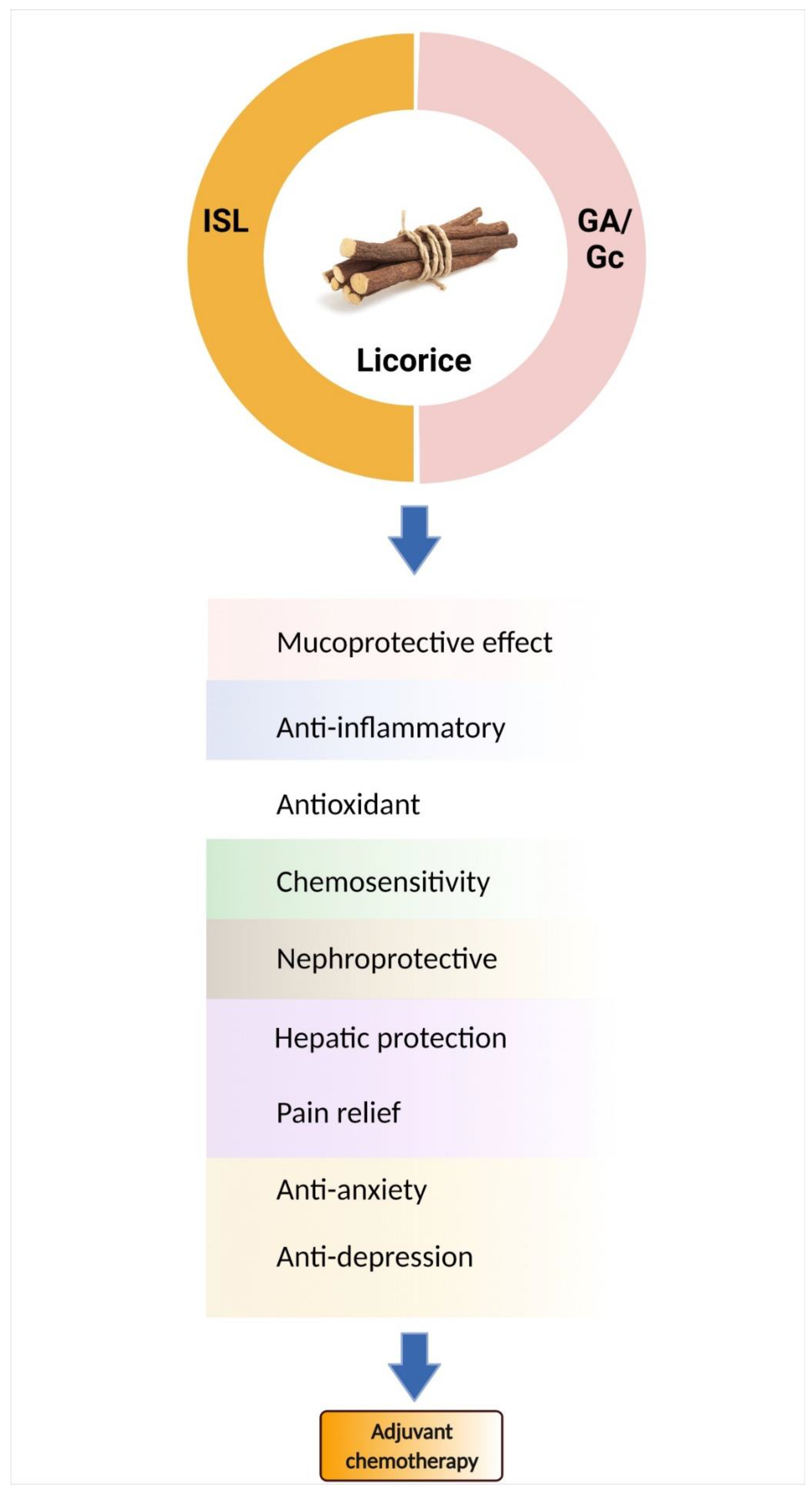 Metabolites 12 00535 g003 Metabolites 12 00535 g003