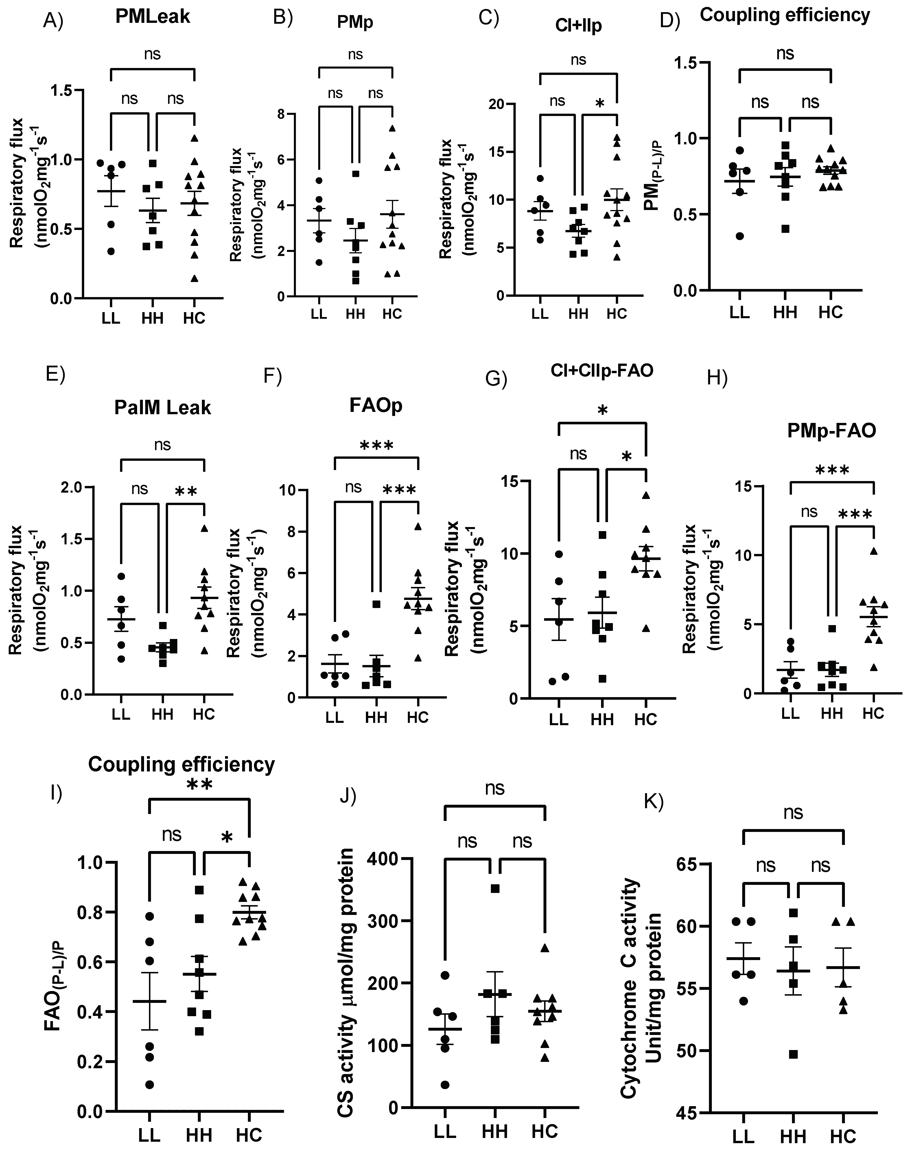 注目の FLUX and functions mediates Physical DS BLACK biogenic in