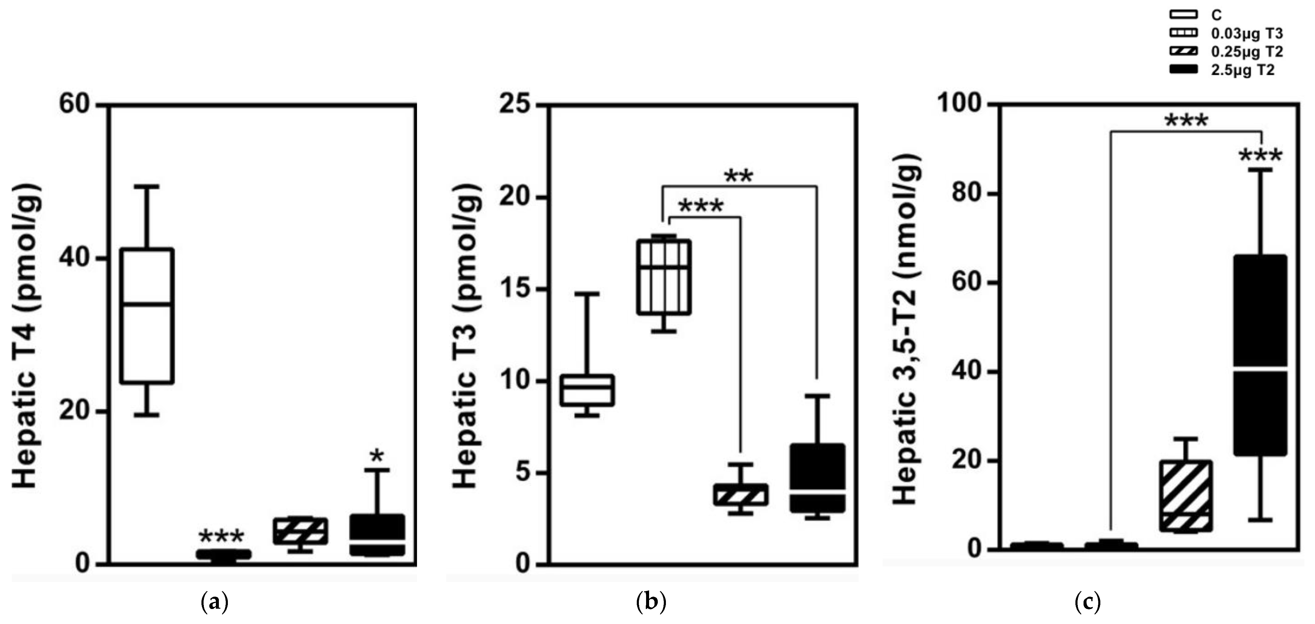 Metabolites 12 00582 g004 Metabolites 12 00582 g004