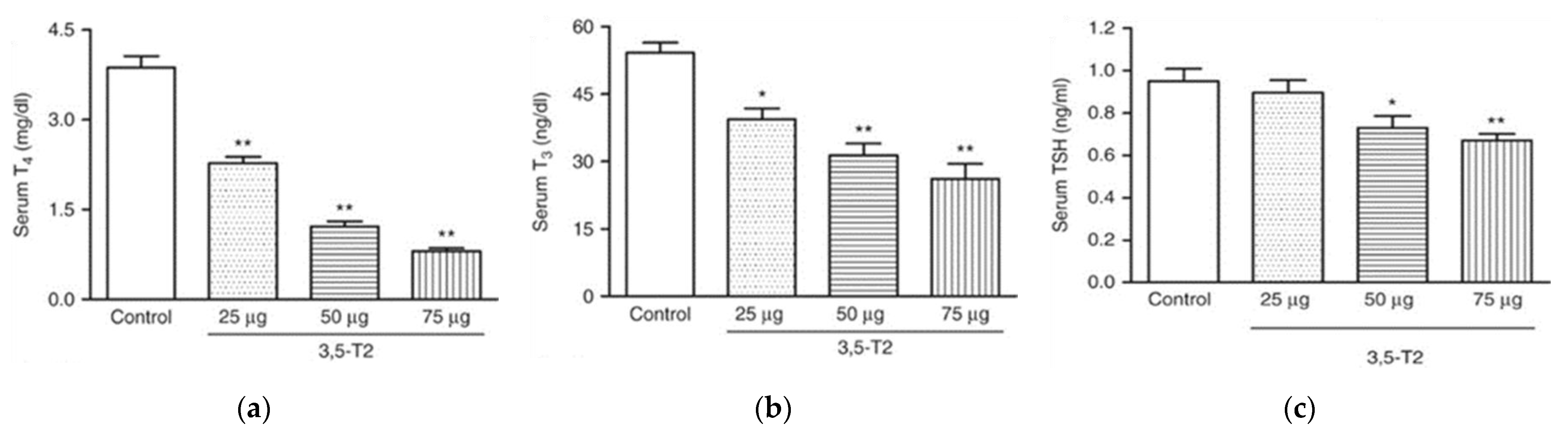 Metabolites 12 00582 g005 Metabolites 12 00582 g005